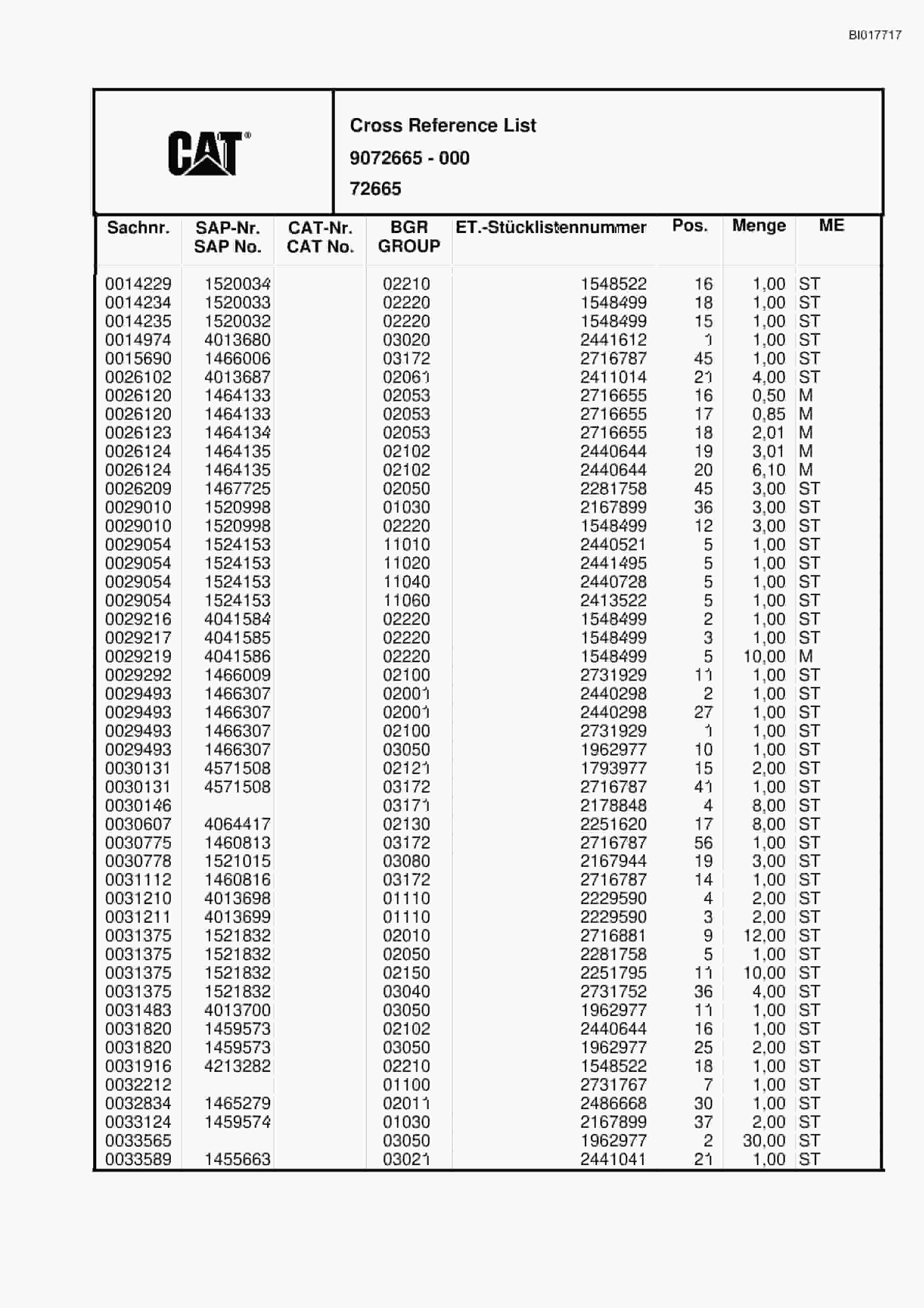 Caterpillar RH30E Hydraulic Shovel Spare Parts Manual BI017717-5
