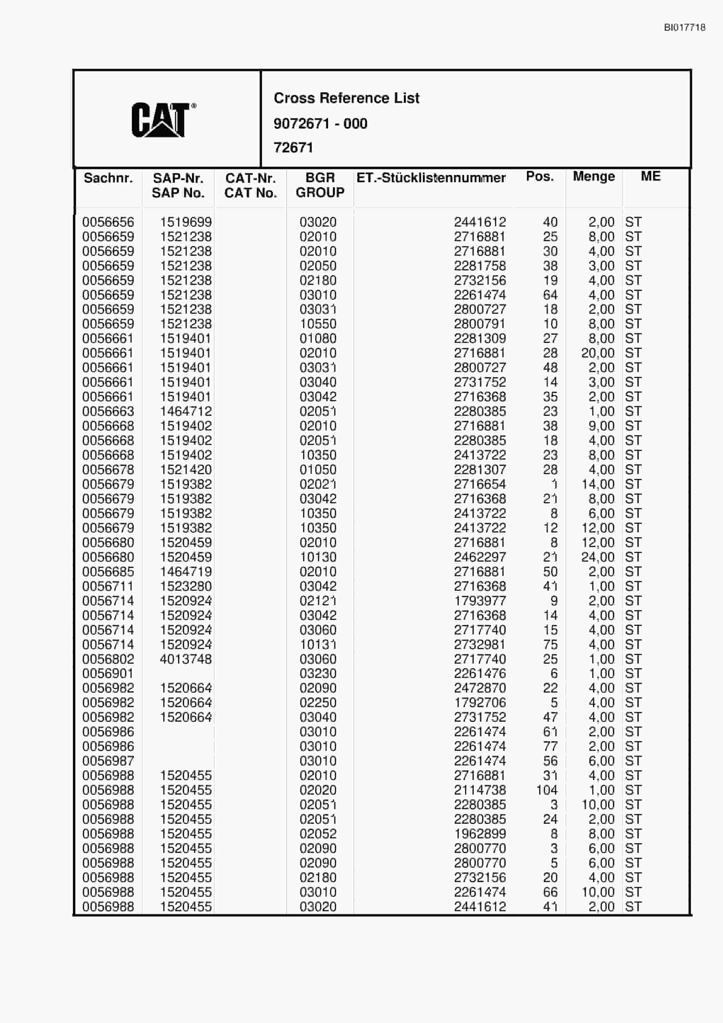 Caterpillar RH30E Hydraulic Shovel Spare Parts Manual BI017718-5