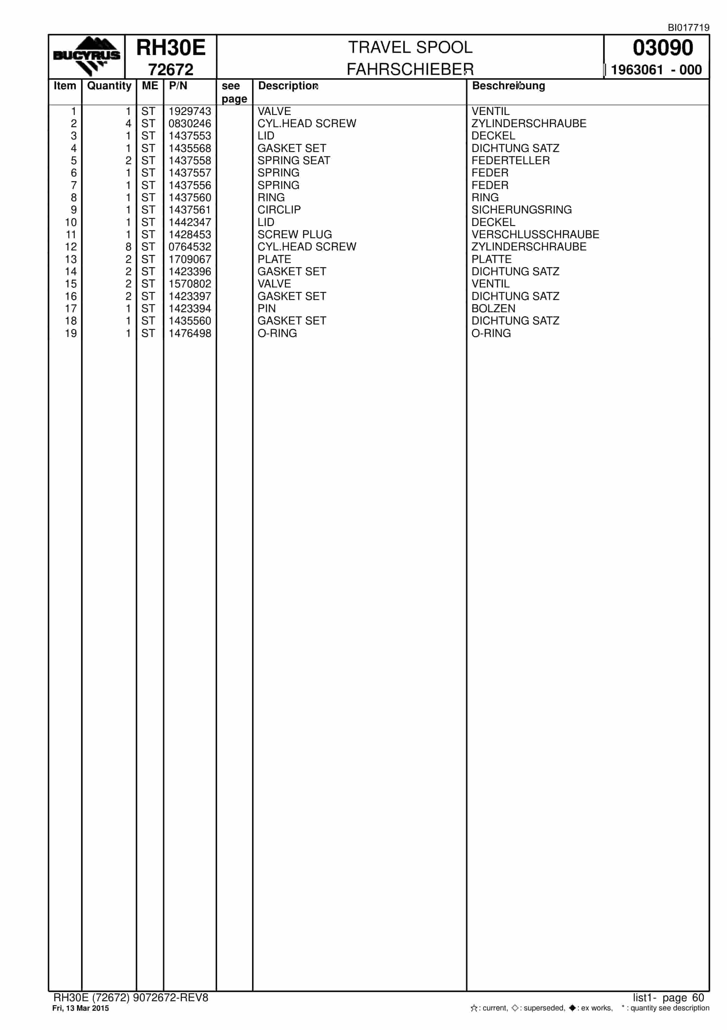 Caterpillar RH30E Hydraulic Shovel Spare Parts Manual BI017719-2