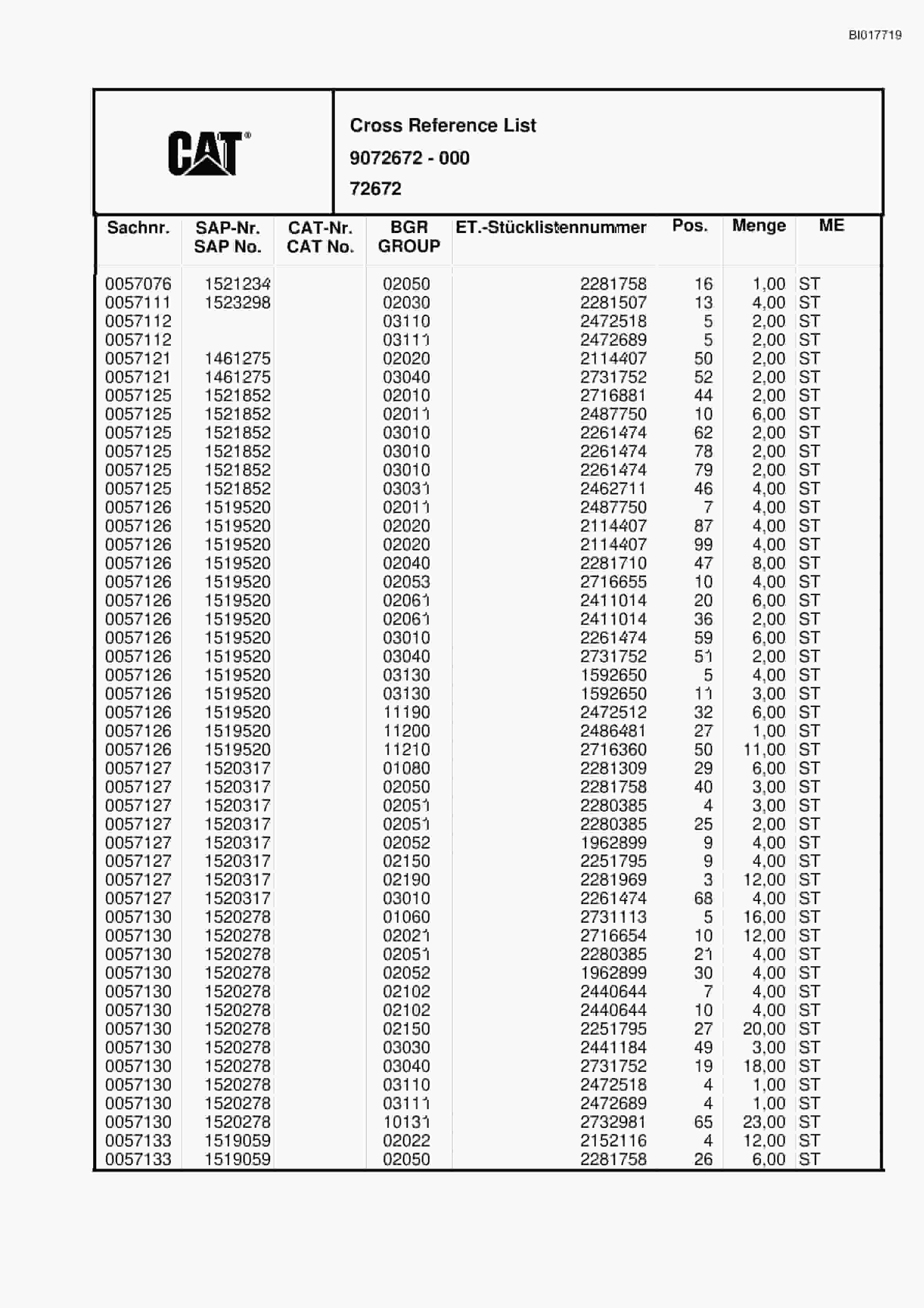 Caterpillar RH30E Hydraulic Shovel Spare Parts Manual BI017719-5
