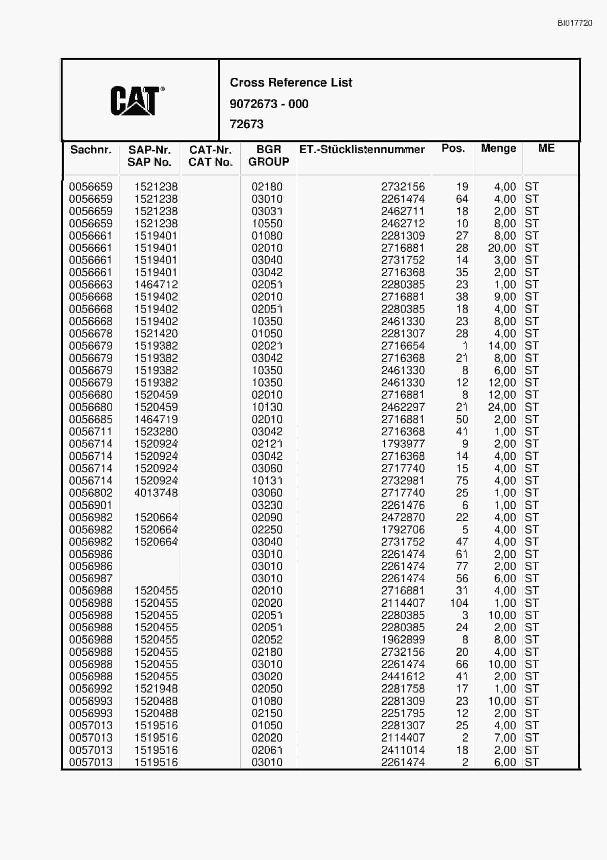 Caterpillar RH30E Hydraulic Shovel Spare Parts Manual BI017720-5