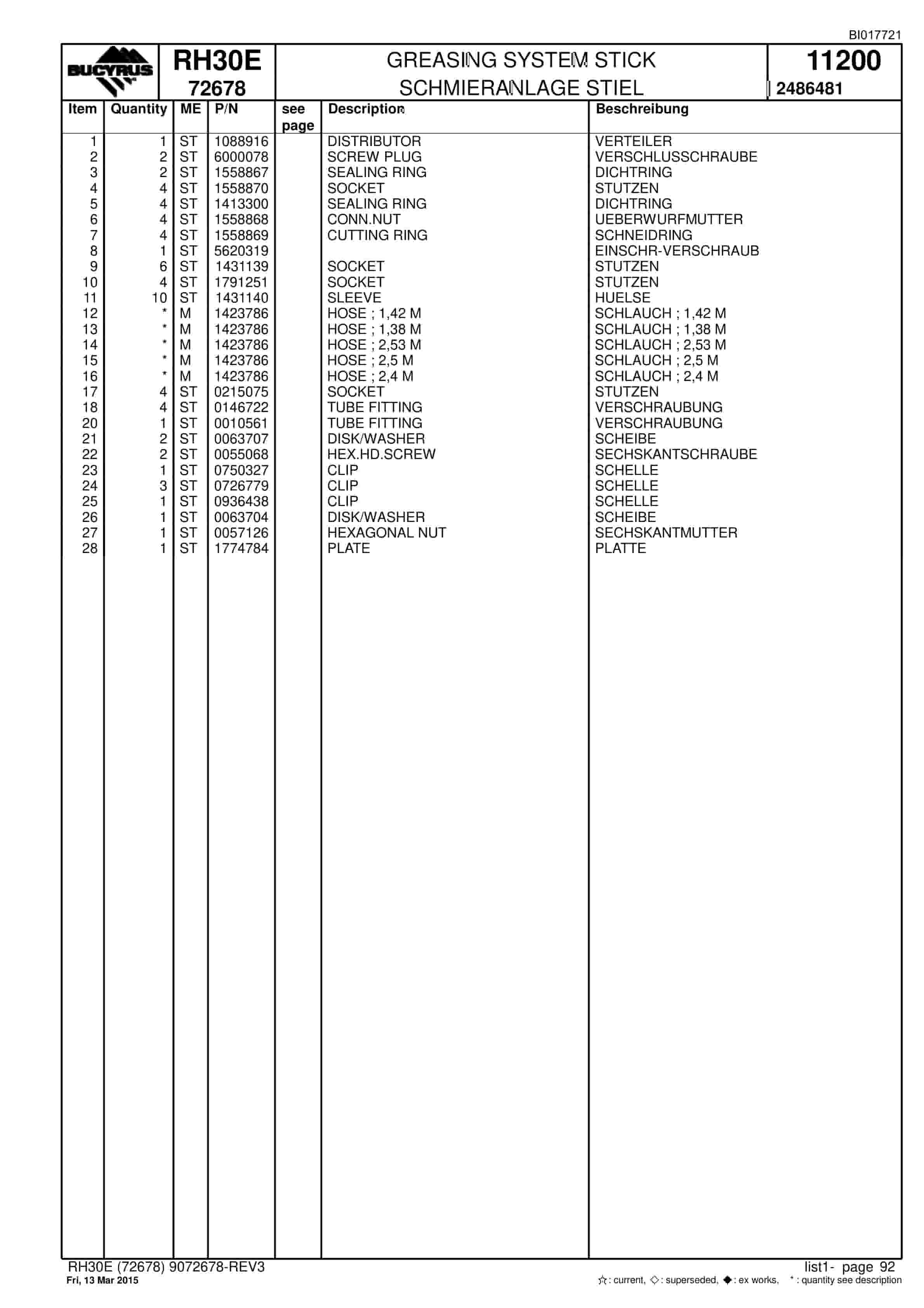 Caterpillar RH30E Hydraulic Shovel Spare Parts Manual BI017721-4
