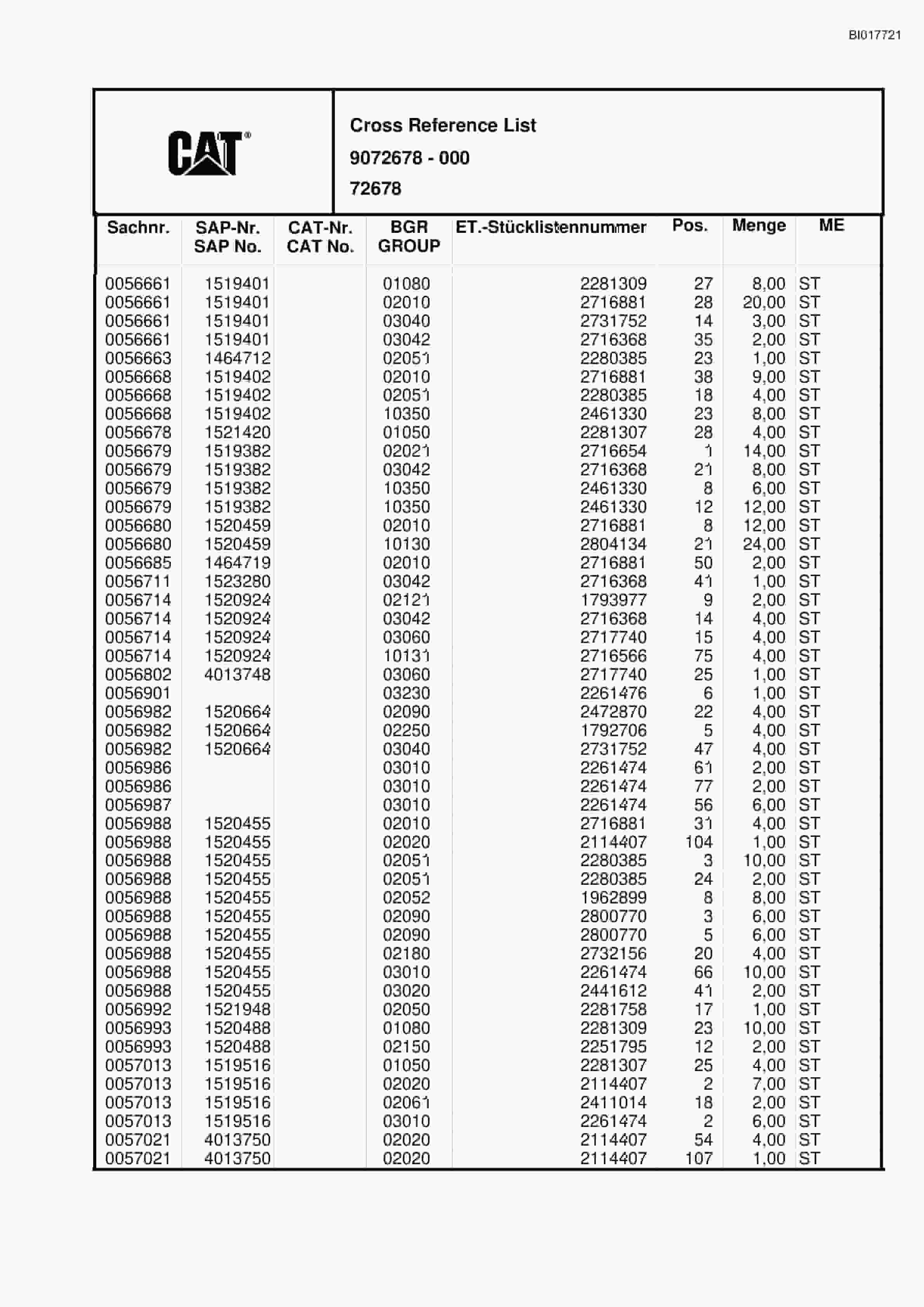 Caterpillar RH30E Hydraulic Shovel Spare Parts Manual BI017721-5