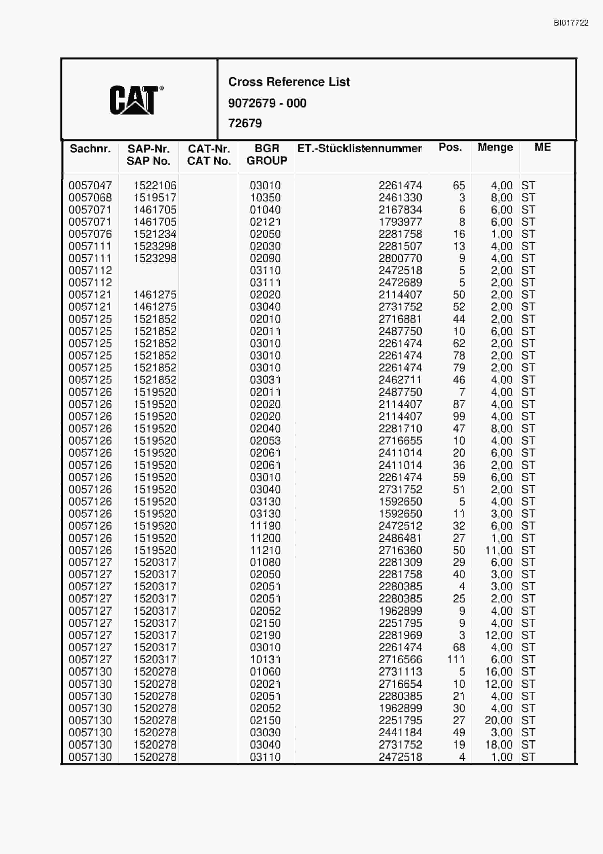 Caterpillar RH30E Hydraulic Shovel Spare Parts Manual BI017722-5