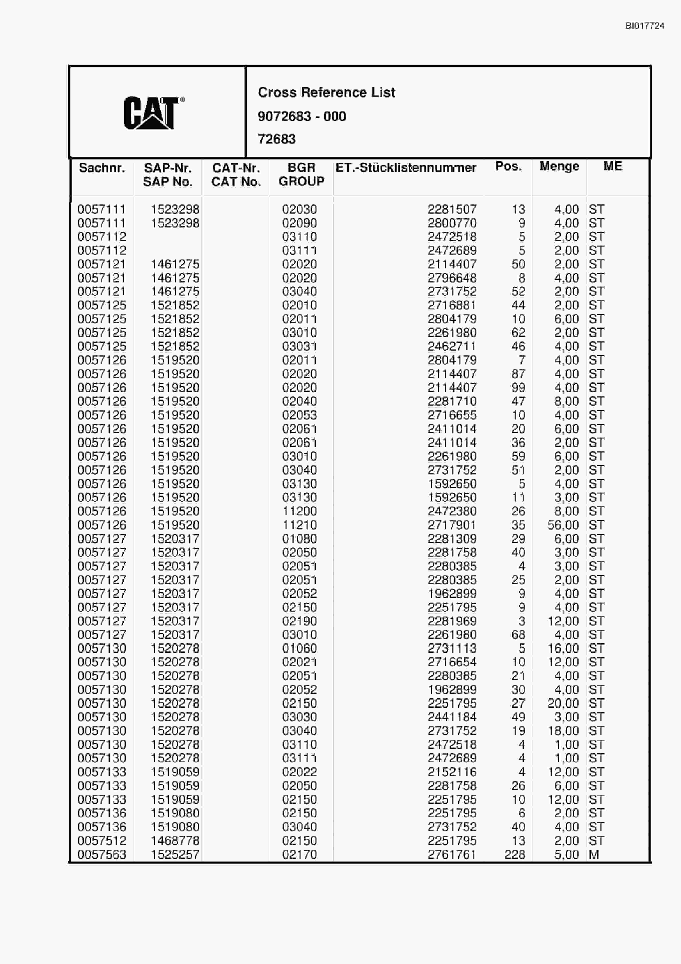 Caterpillar RH30E Hydraulic Shovel Spare Parts Manual BI017724-5