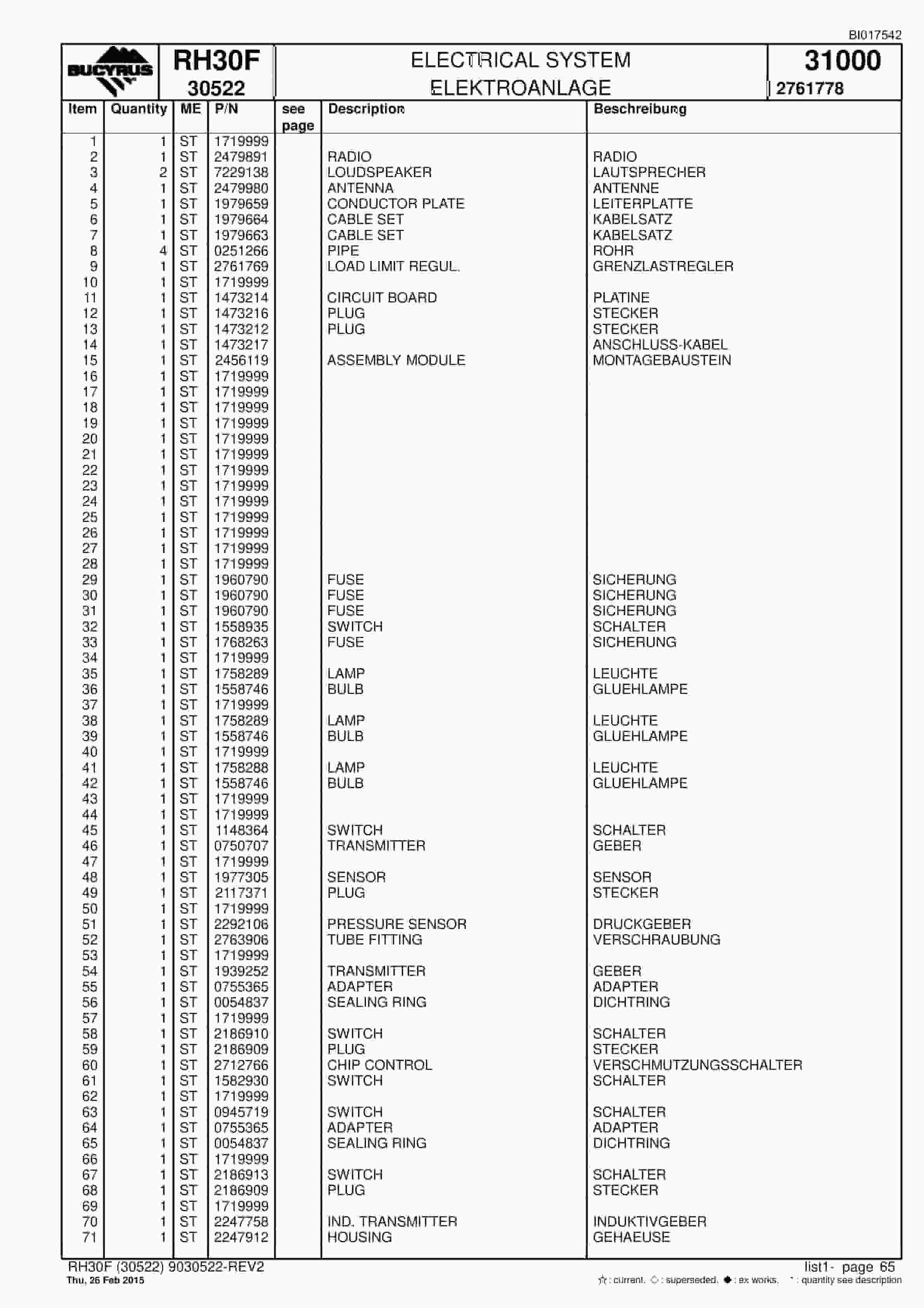 Caterpillar RH30F Hydraulic Shovel Spare Parts Manual BI017542-2