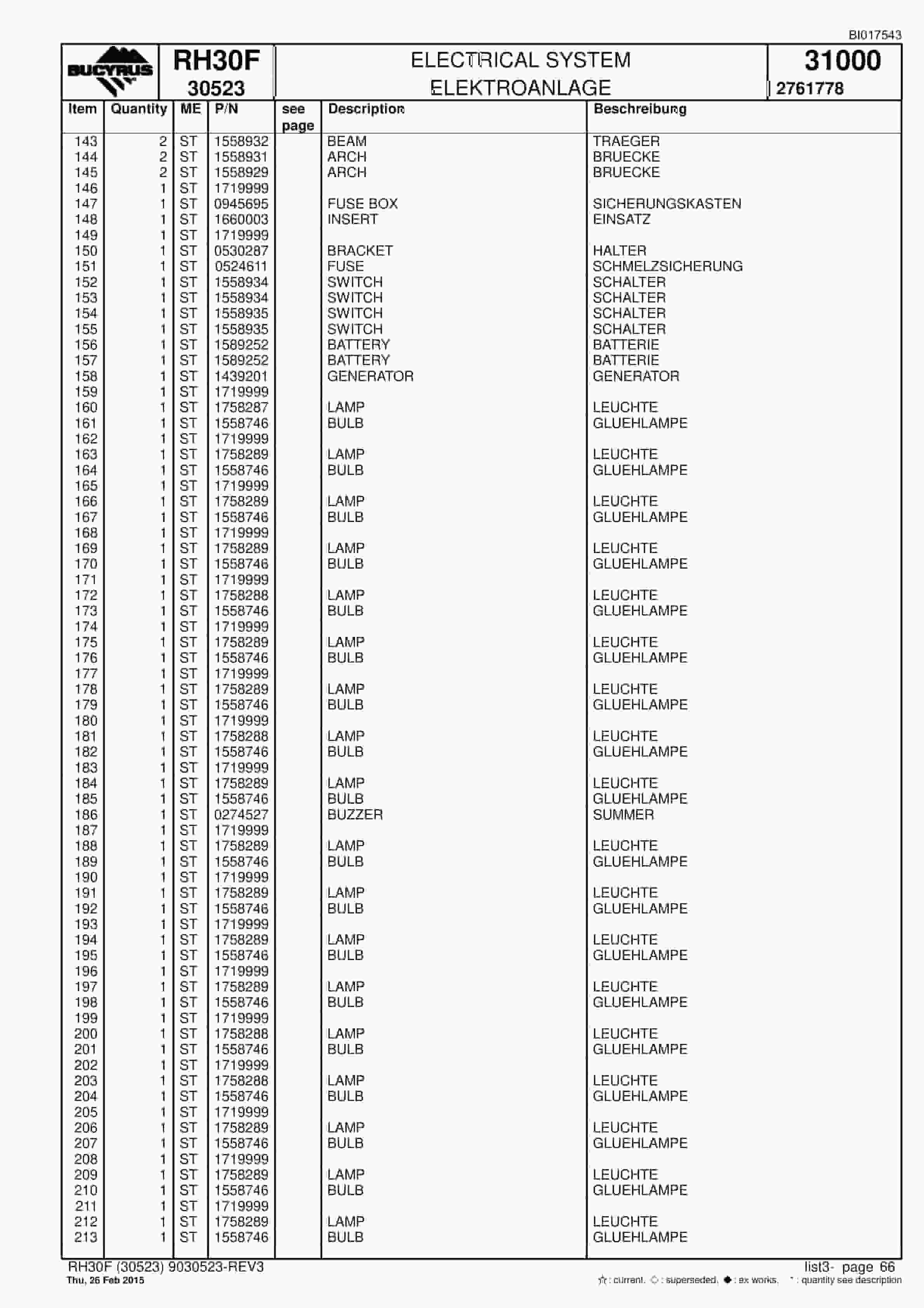 Caterpillar RH30F Hydraulic Shovel Spare Parts Manual BI017543-2