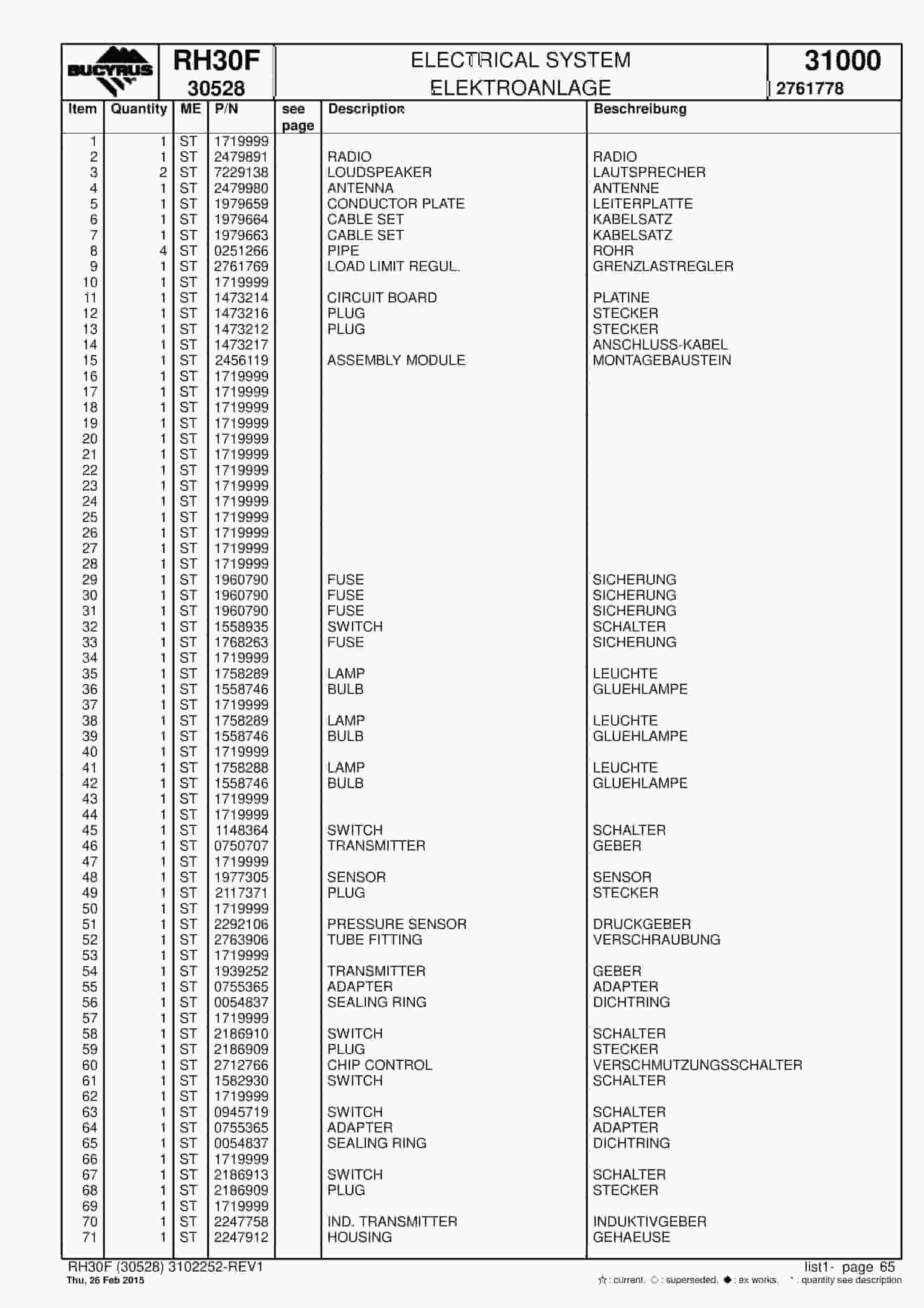 Caterpillar RH30F Hydraulic Shovel Spare Parts Manual BI017548-2