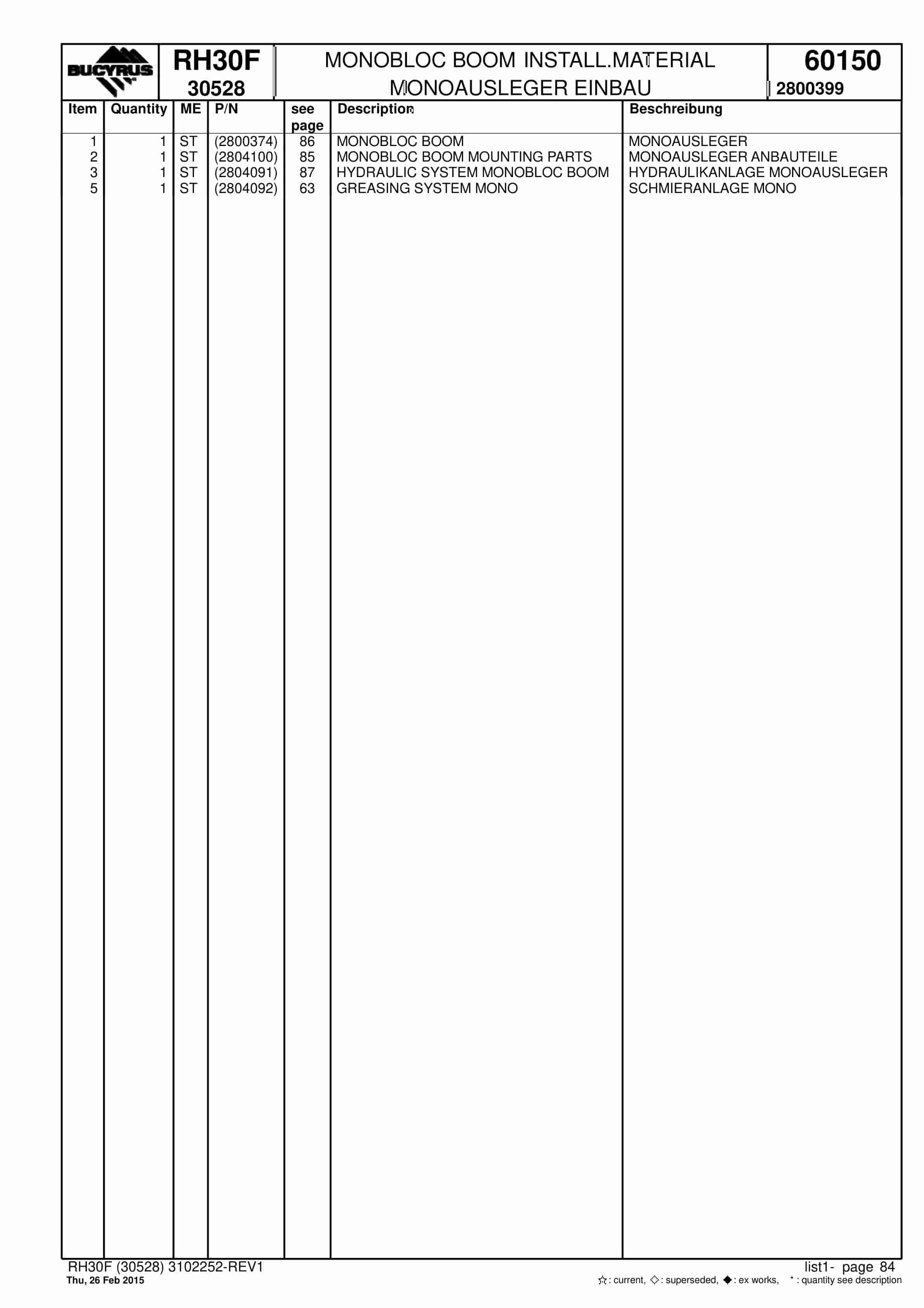 Caterpillar RH30F Hydraulic Shovel Spare Parts Manual BI017548-3