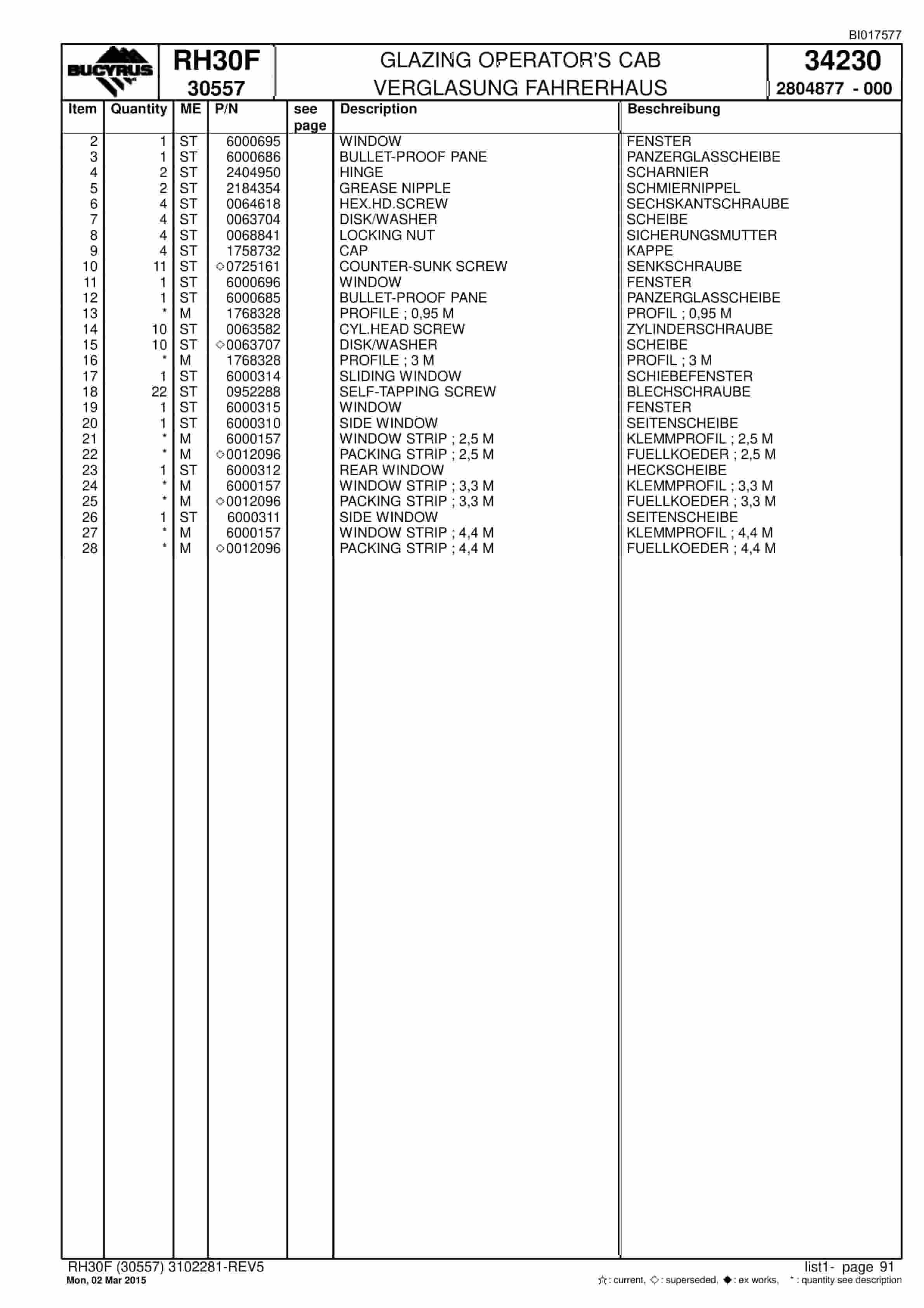 Caterpillar RH30F Hydraulic Shovel Spare Parts Manual BI017577-3