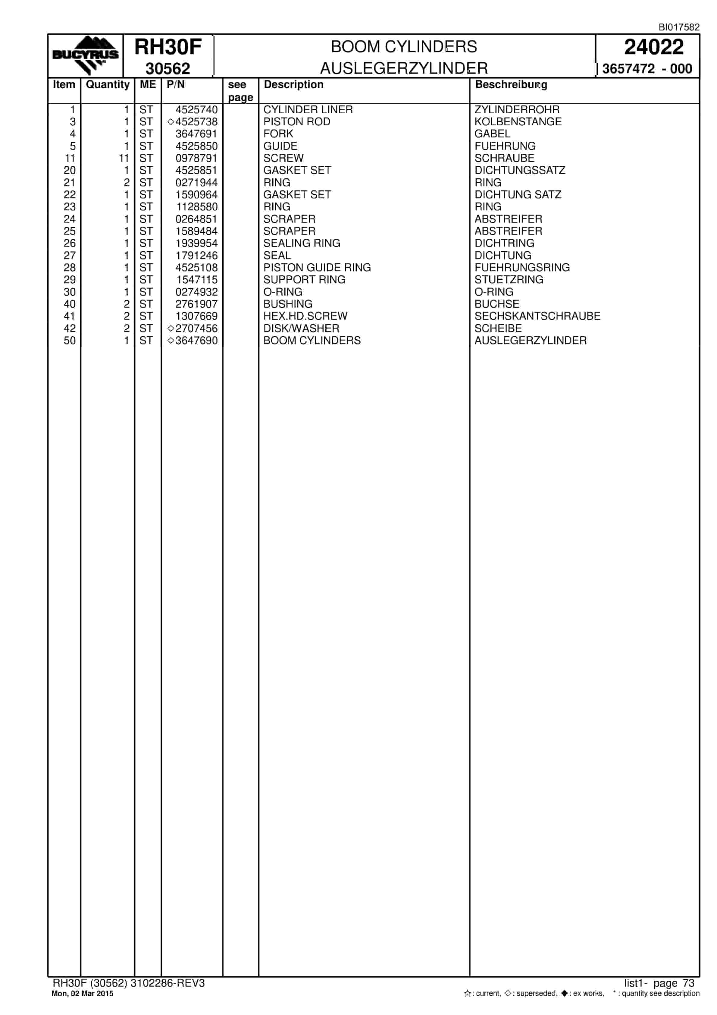 Caterpillar RH30F Hydraulic Shovel Spare Parts Manual BI017582-2