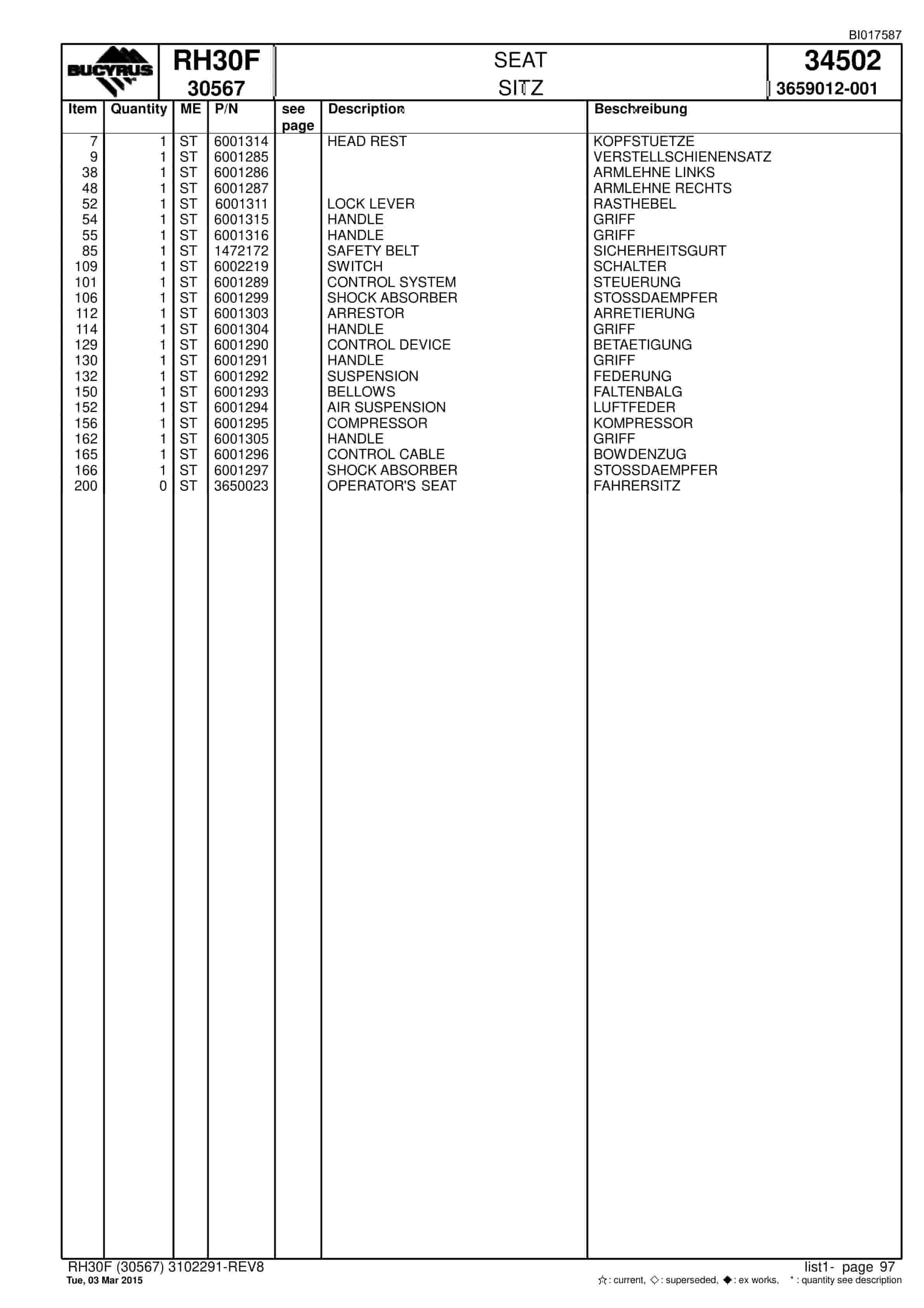 Caterpillar RH30F Hydraulic Shovel Spare Parts Manual BI017587-3