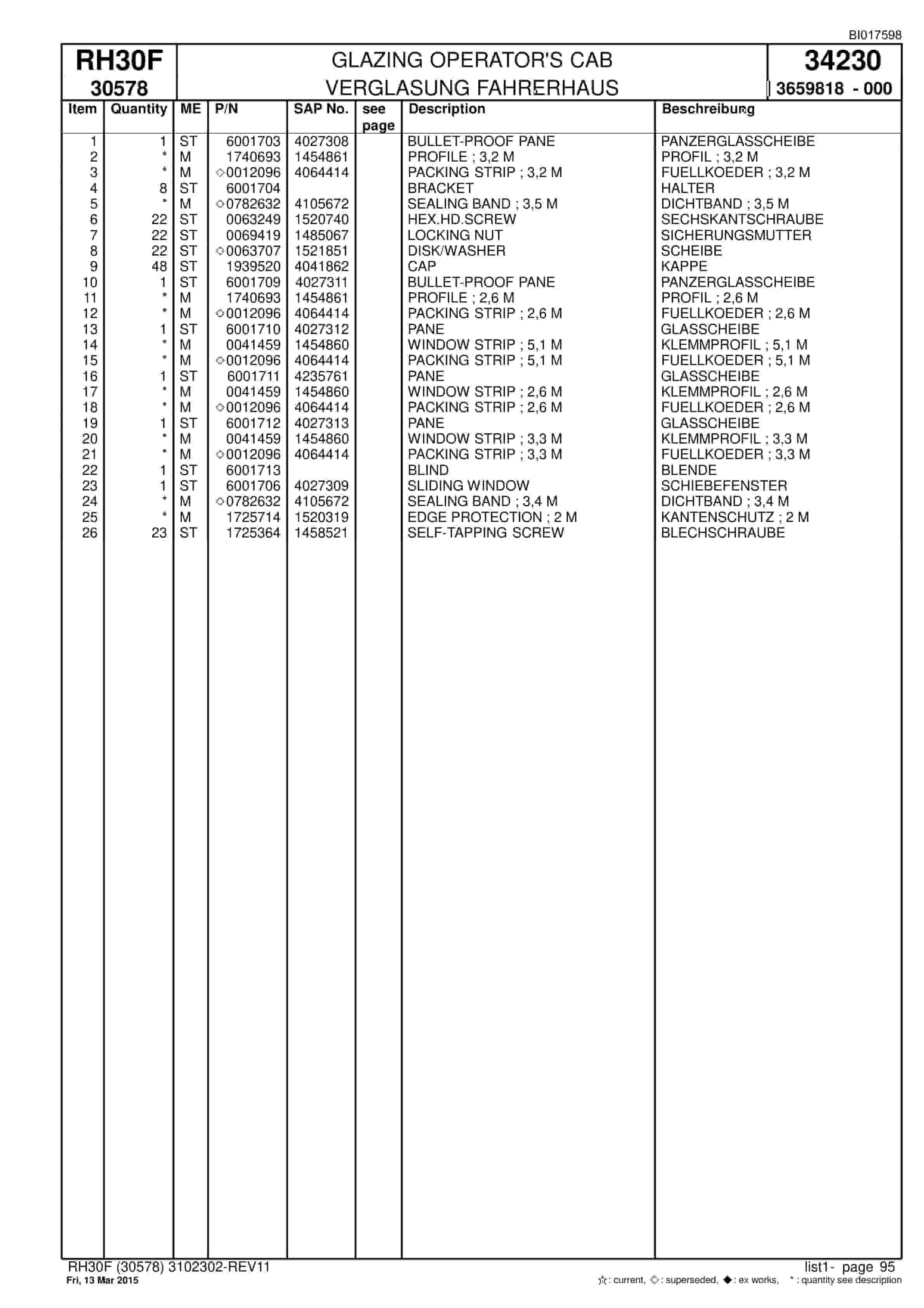 Caterpillar RH30F Hydraulic Shovel Spare Parts Manual BI017598-3