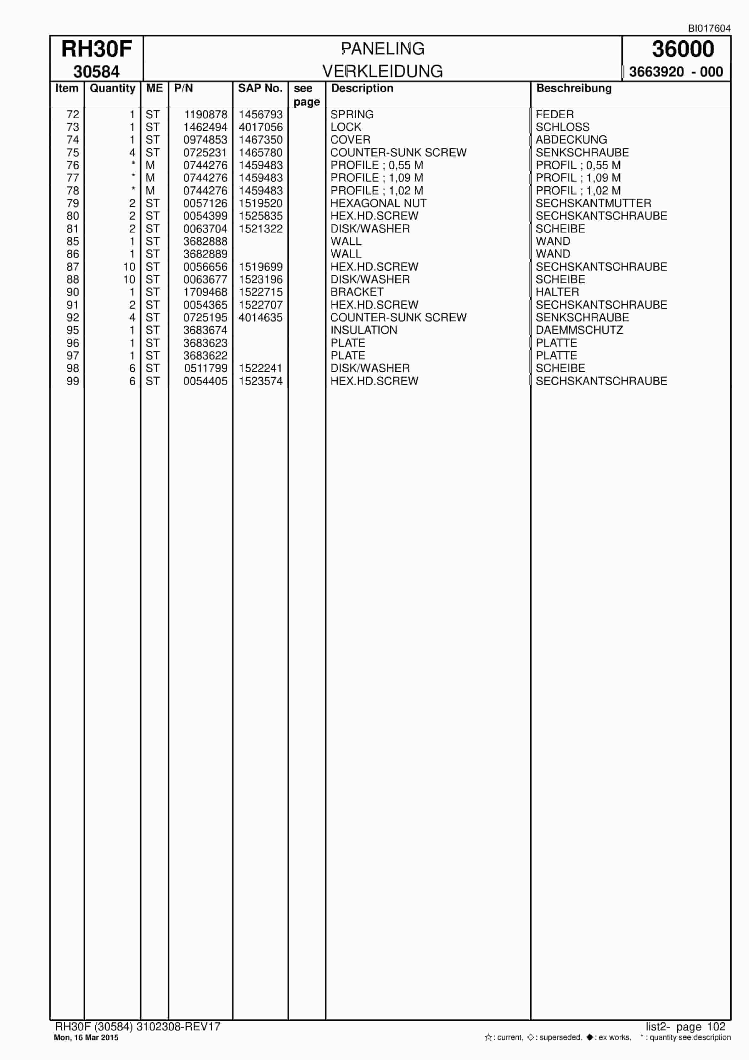 Caterpillar RH30F Hydraulic Shovel Spare Parts Manual BI017604-3