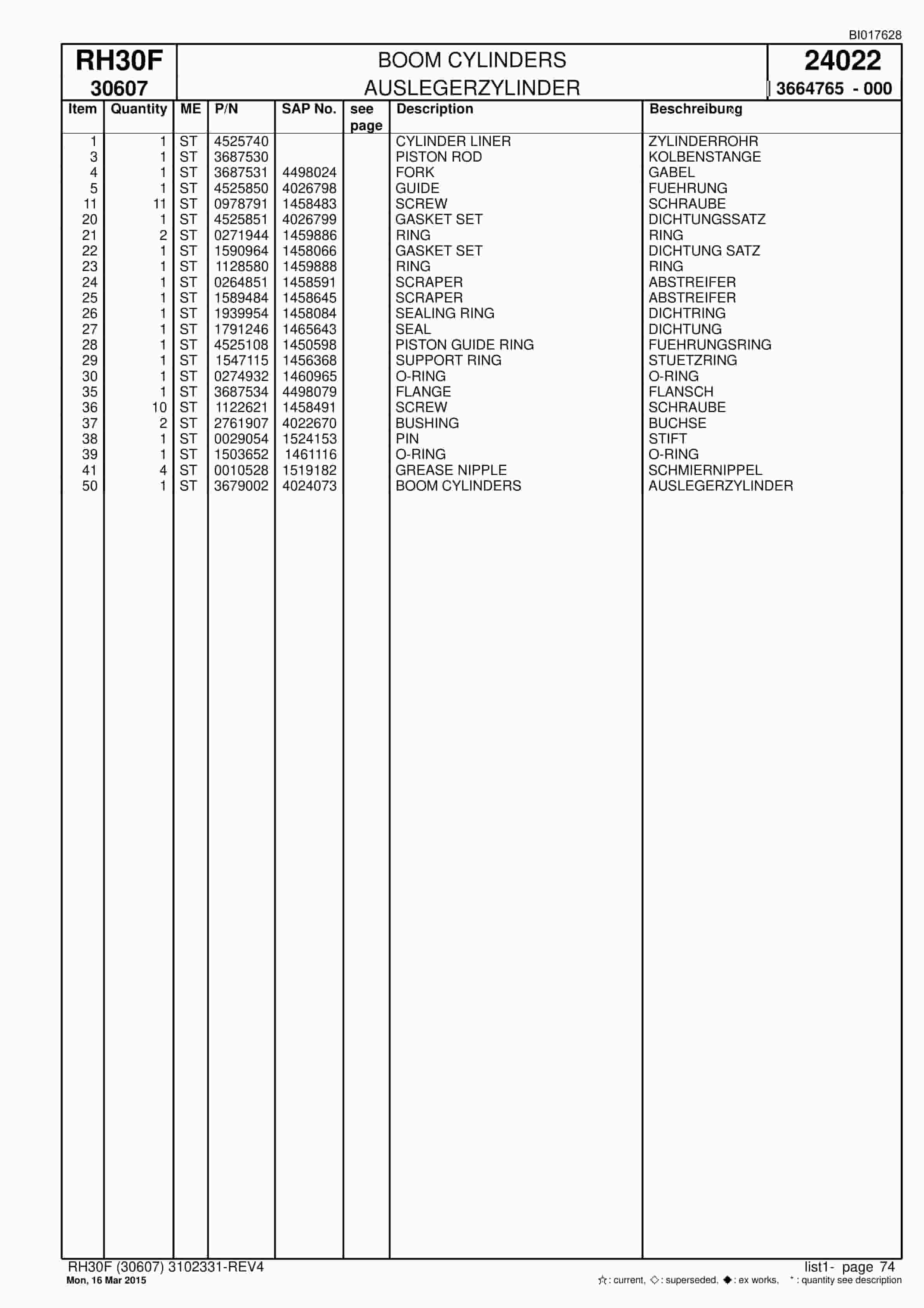 Caterpillar RH30F Hydraulic Shovel Spare Parts Manual BI017628-2