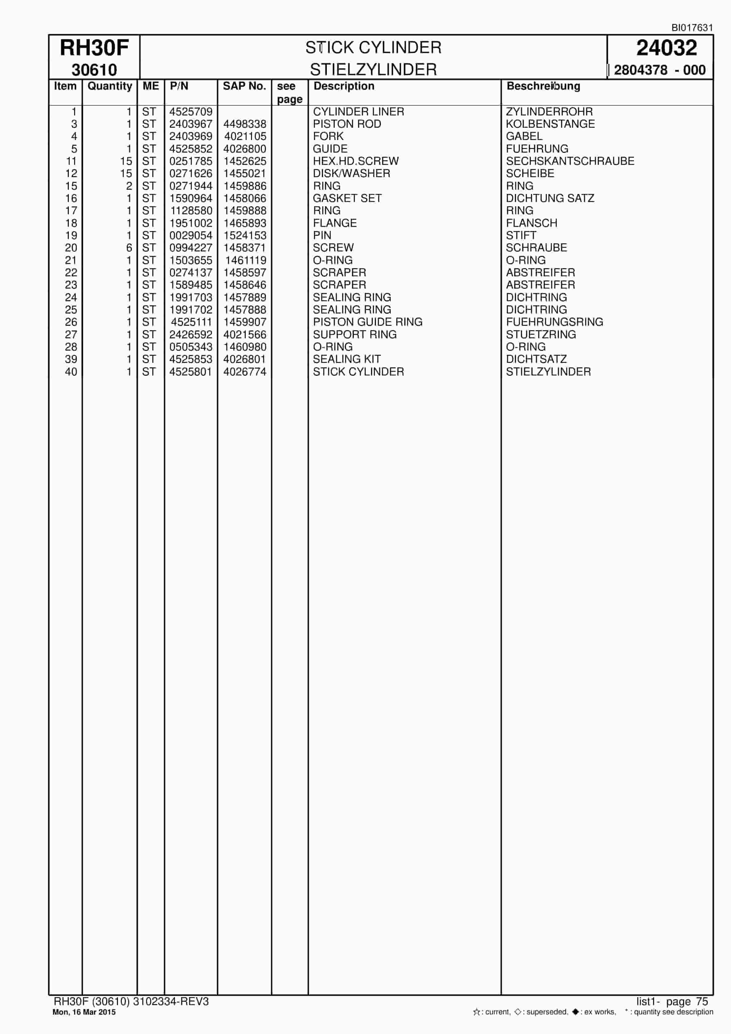 Caterpillar RH30F Hydraulic Shovel Spare Parts Manual BI017631-2