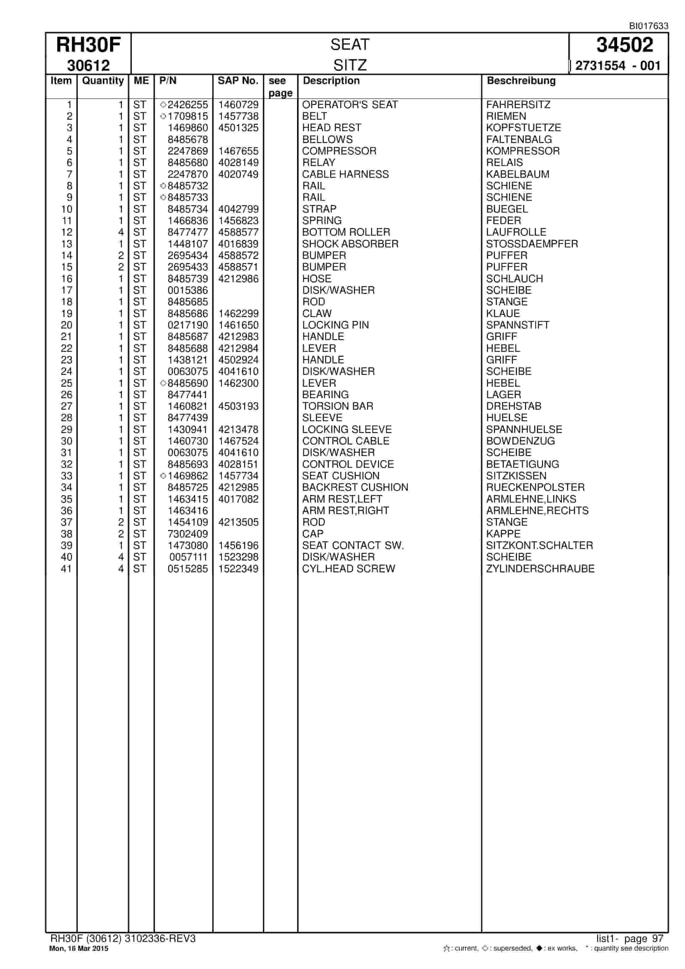 Caterpillar RH30F Hydraulic Shovel Spare Parts Manual BI017633-3