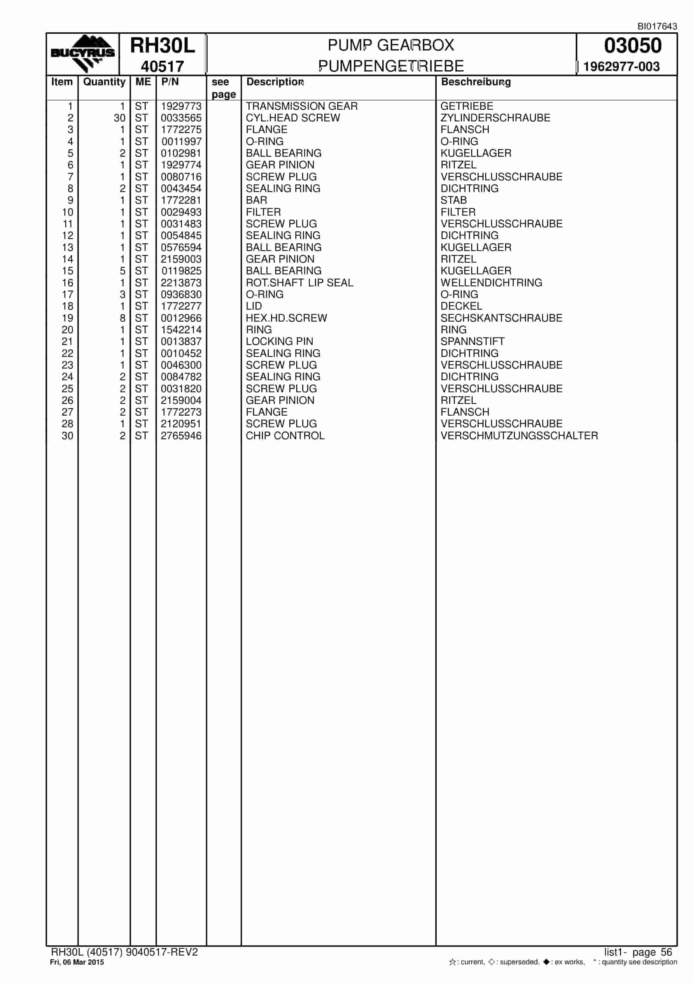 Caterpillar RH30L Hydraulic Shovel Spare Parts Manual BI017643-2