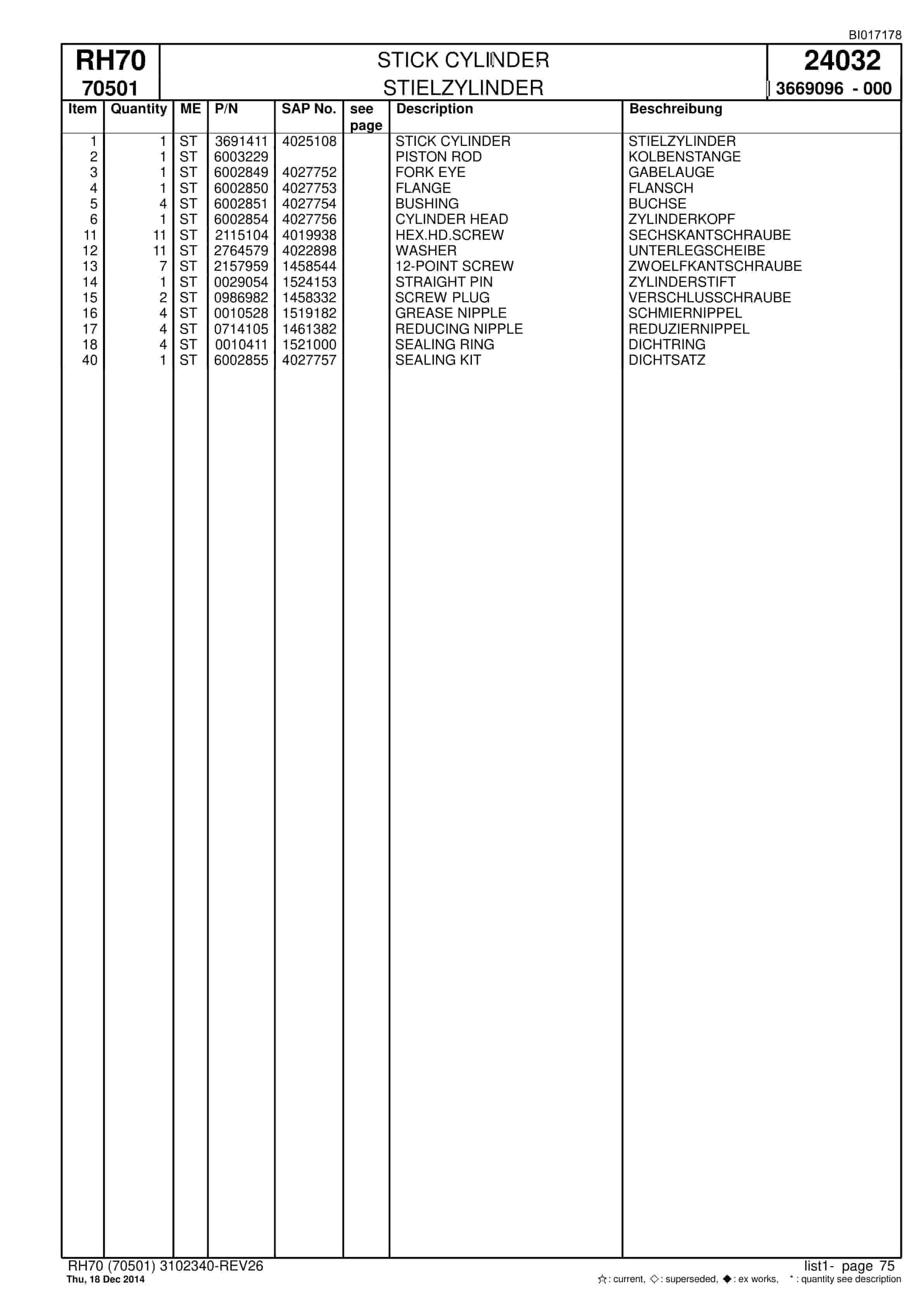 Caterpillar RH70 Hydraulic Shovel Spare Parts Manual BI017178-2