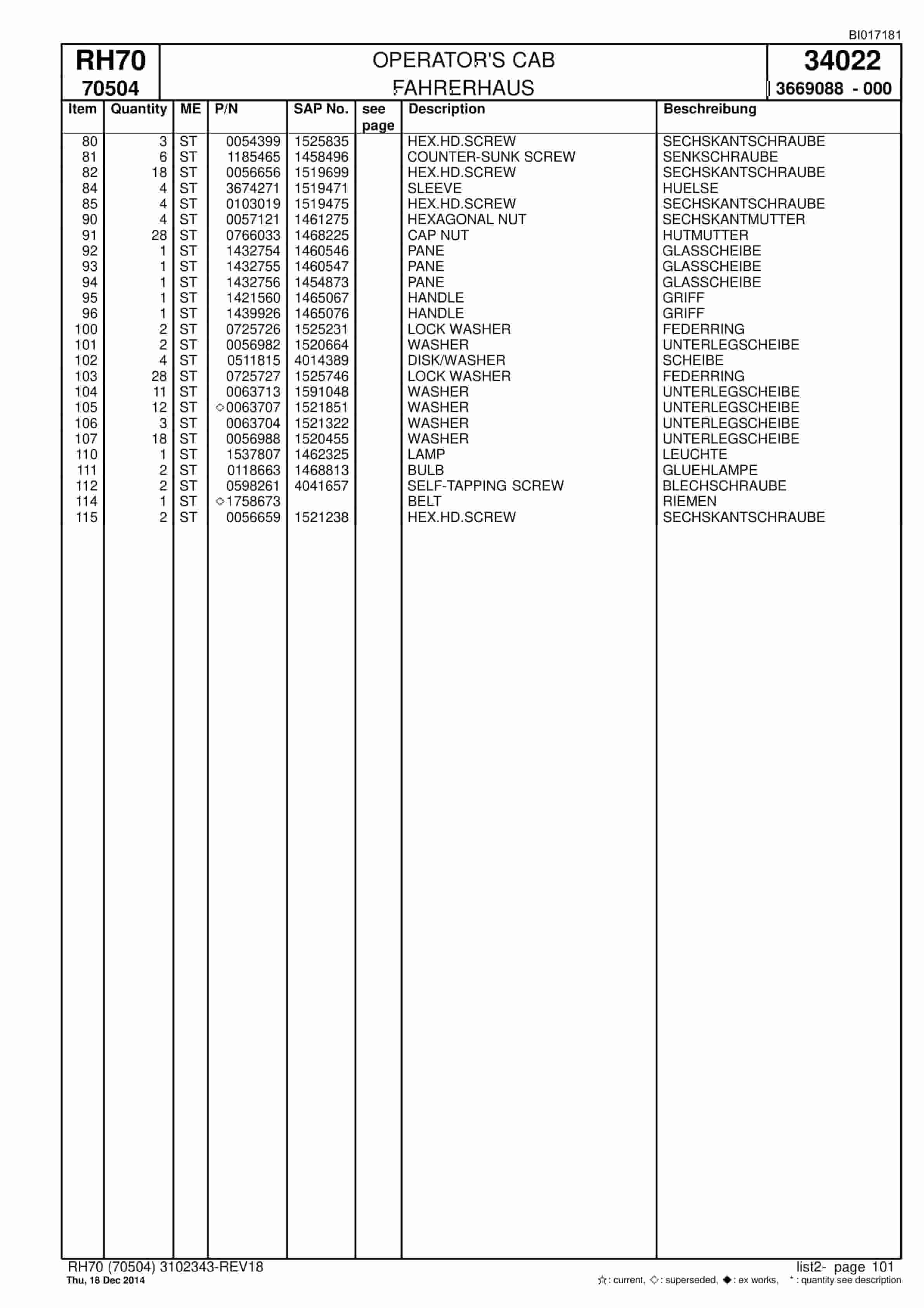 Caterpillar RH70 Hydraulic Shovel Spare Parts Manual BI017181-3