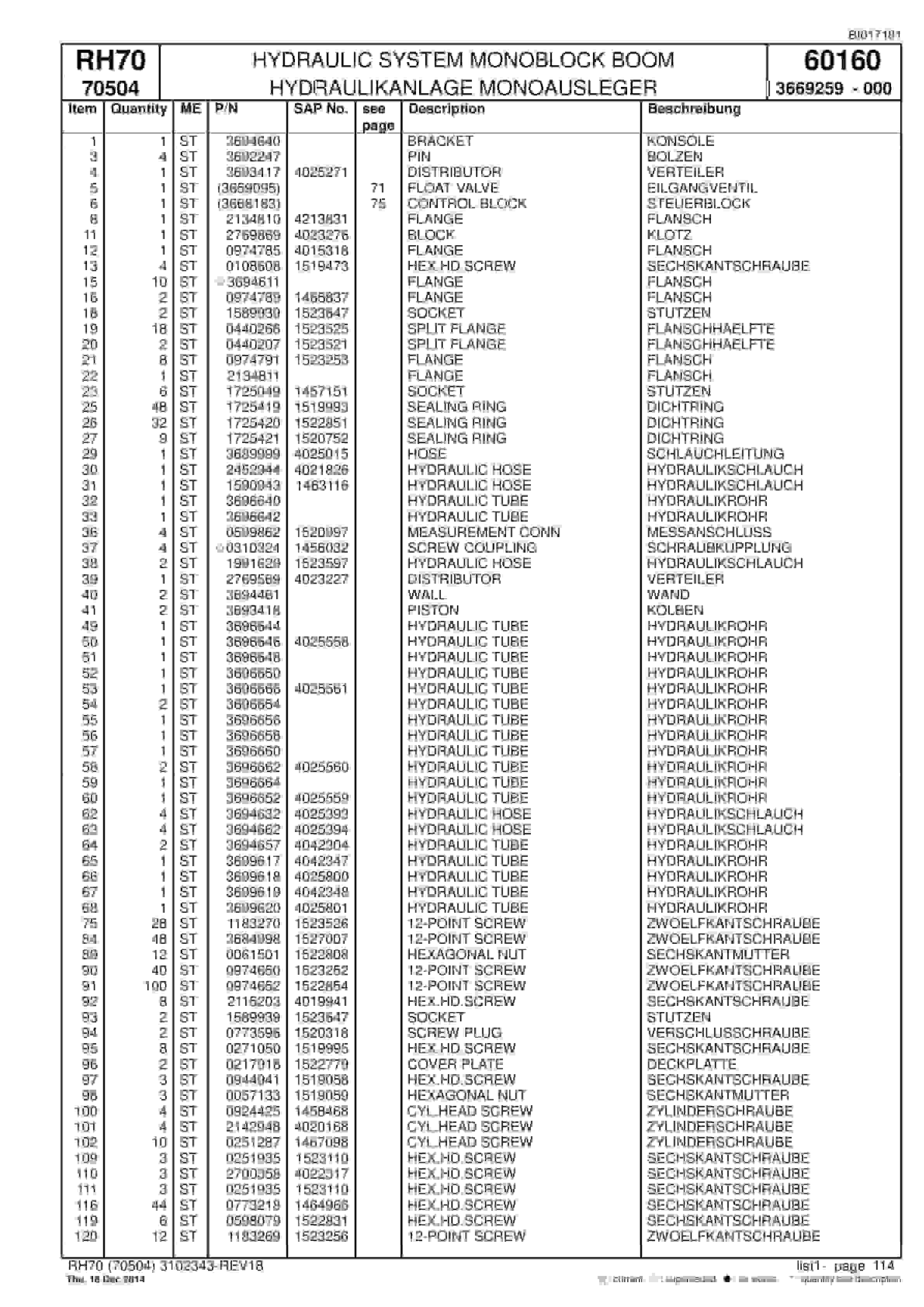 Caterpillar RH70 Hydraulic Shovel Spare Parts Manual BI017181-4
