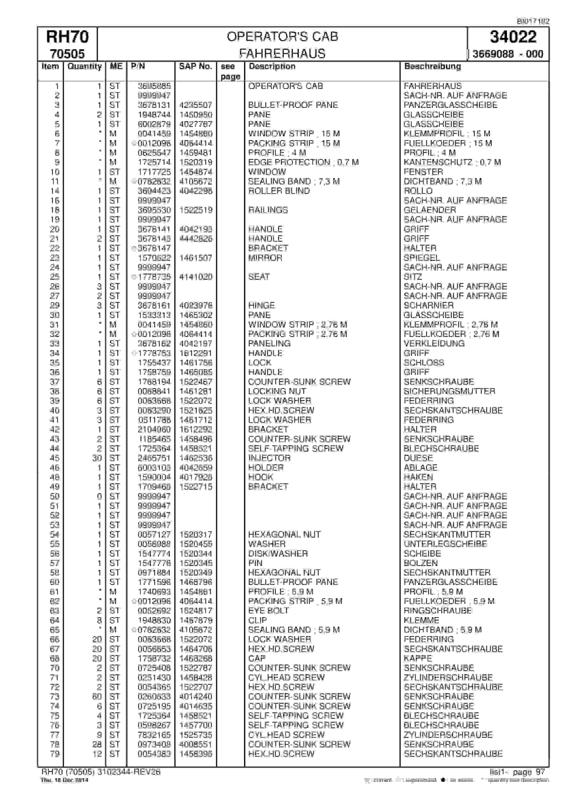 Caterpillar RH70 Hydraulic Shovel Spare Parts Manual BI017182-3