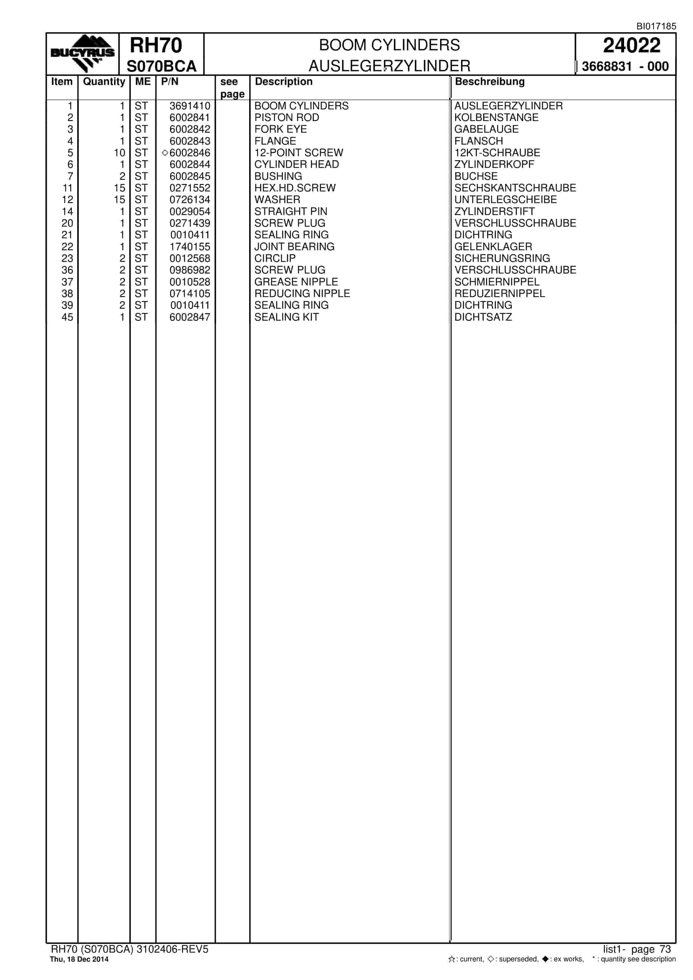 Caterpillar RH70 Hydraulic Shovel Spare Parts Manual BI017185-2