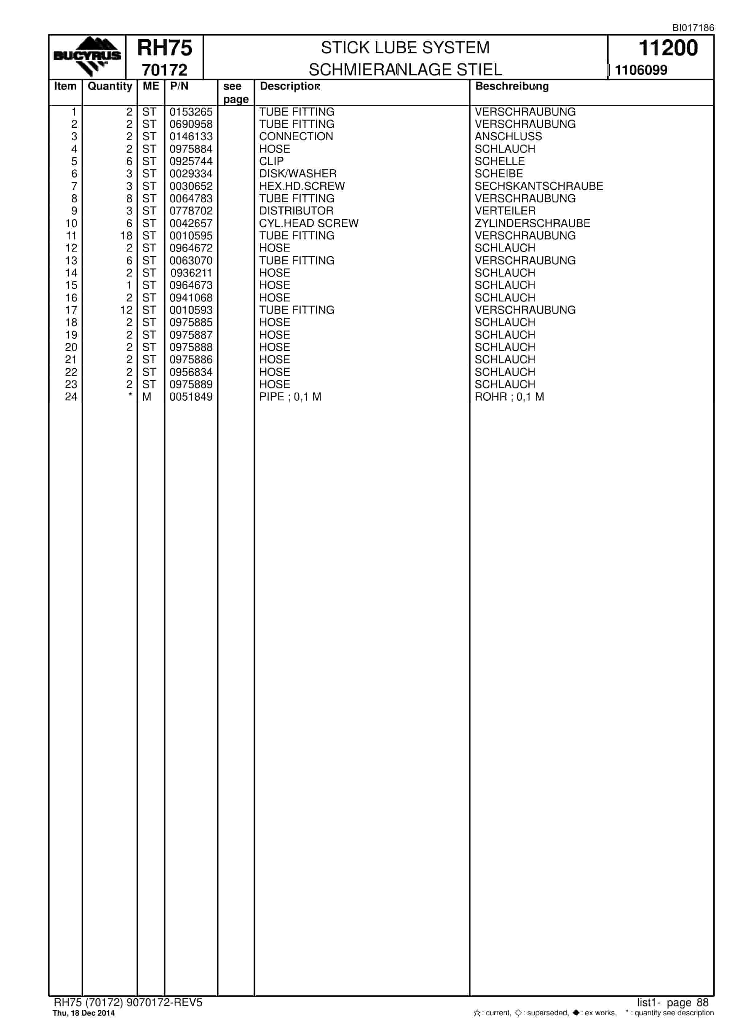 Caterpillar RH75 FS Hydraulic Shovel Spare Parts Manual BI017186-3