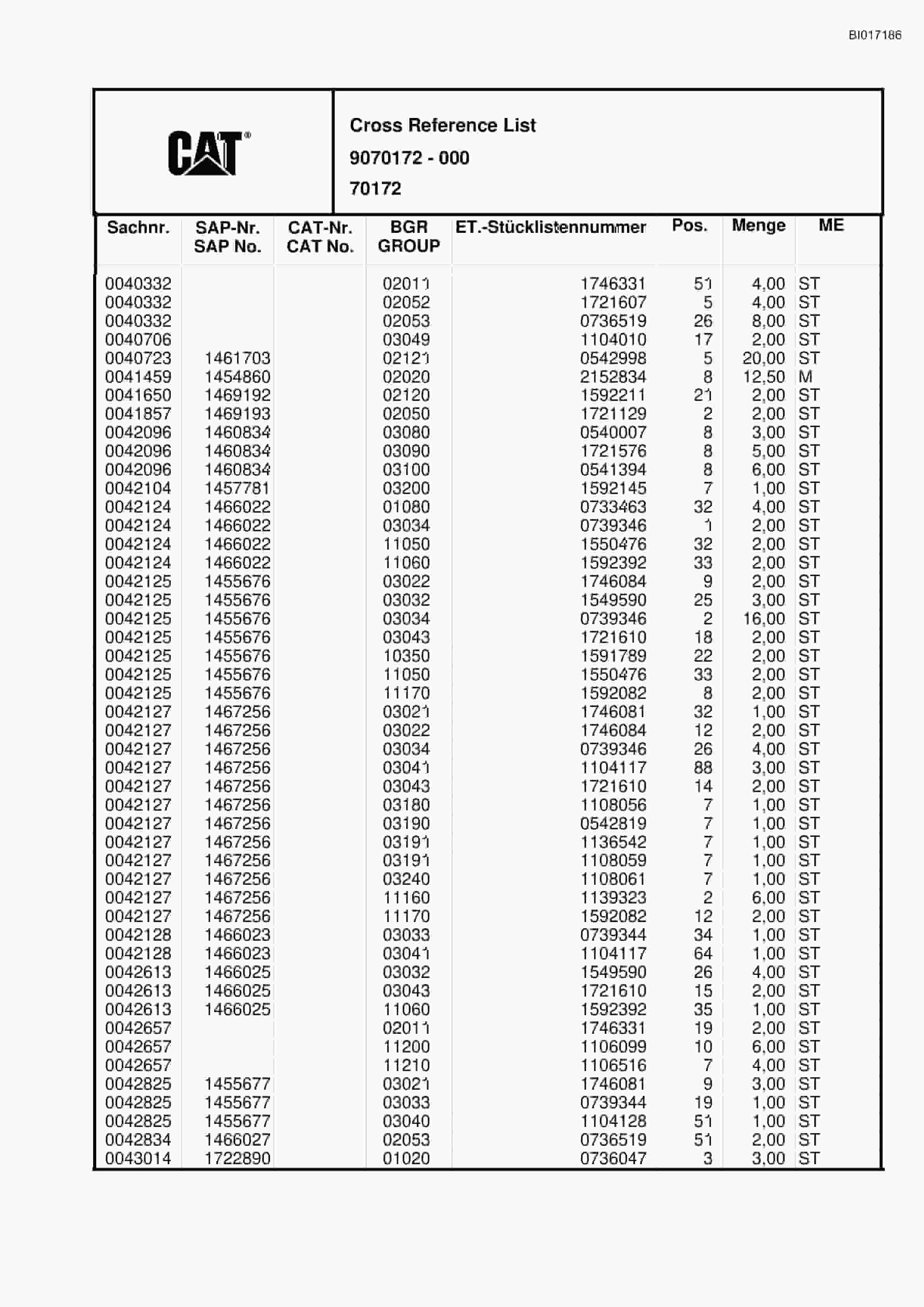Caterpillar RH75 FS Hydraulic Shovel Spare Parts Manual BI017186-5