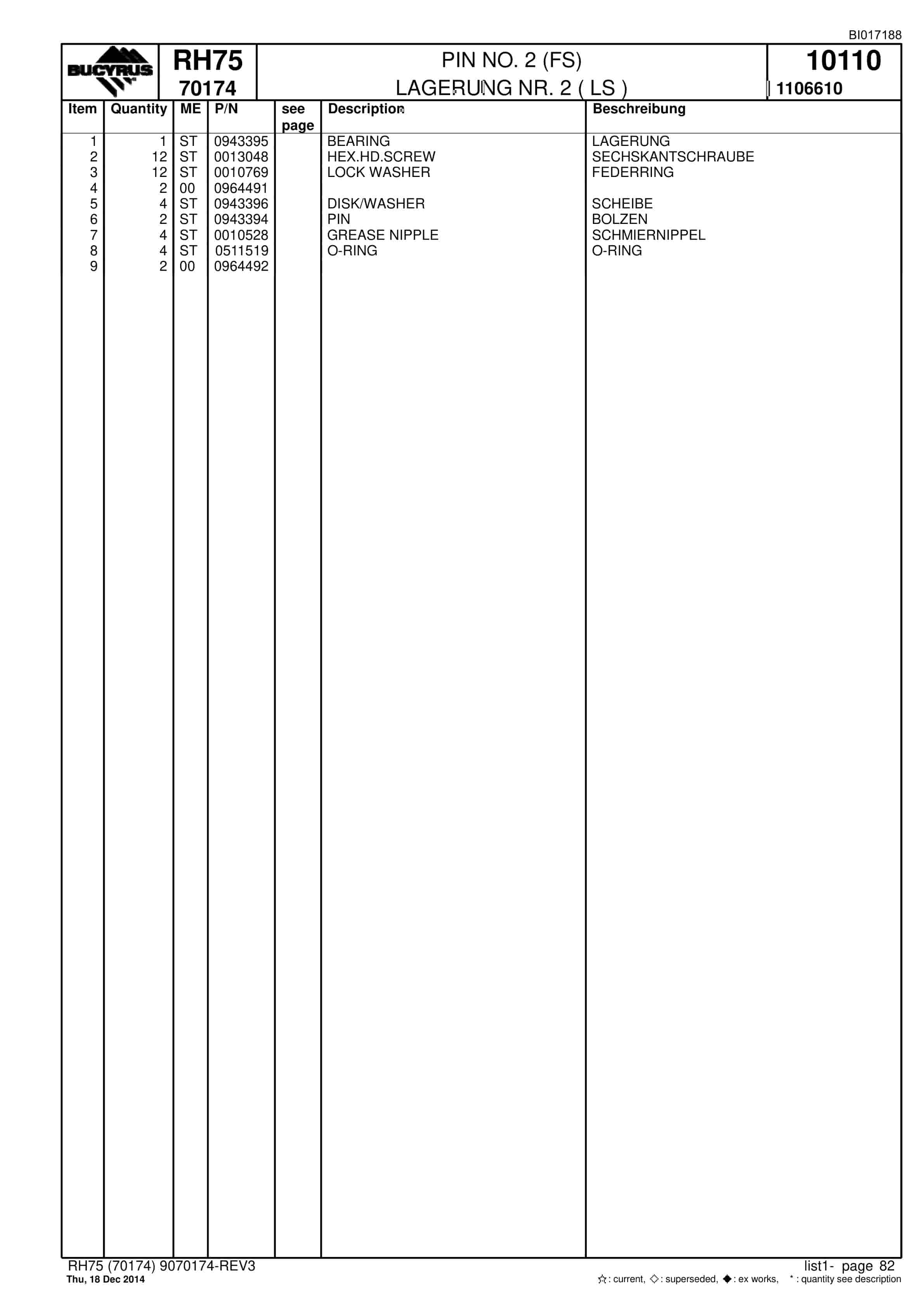 Caterpillar RH75 FS Hydraulic Shovel Spare Parts Manual BI017188-3