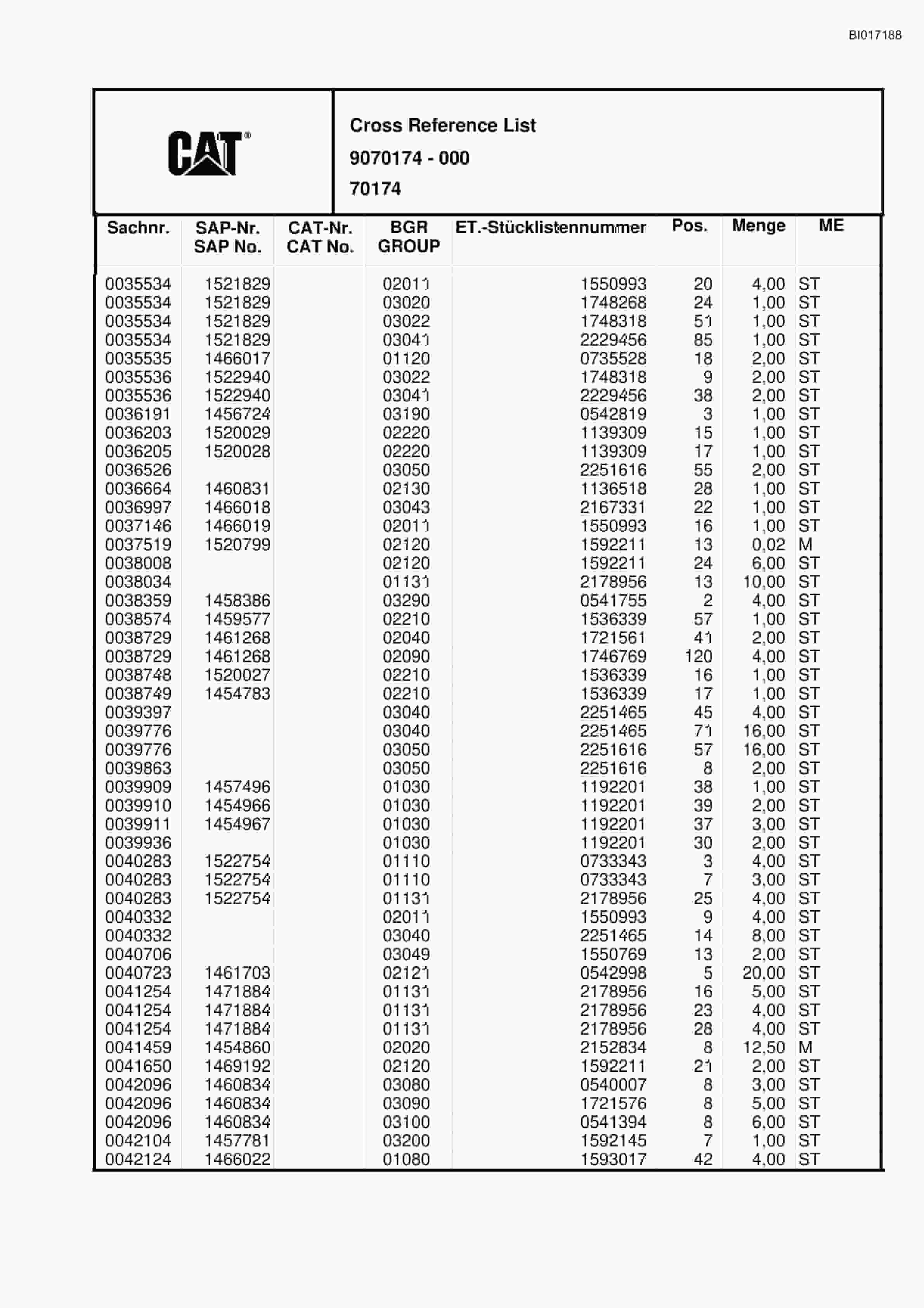 Caterpillar RH75 FS Hydraulic Shovel Spare Parts Manual BI017188-5