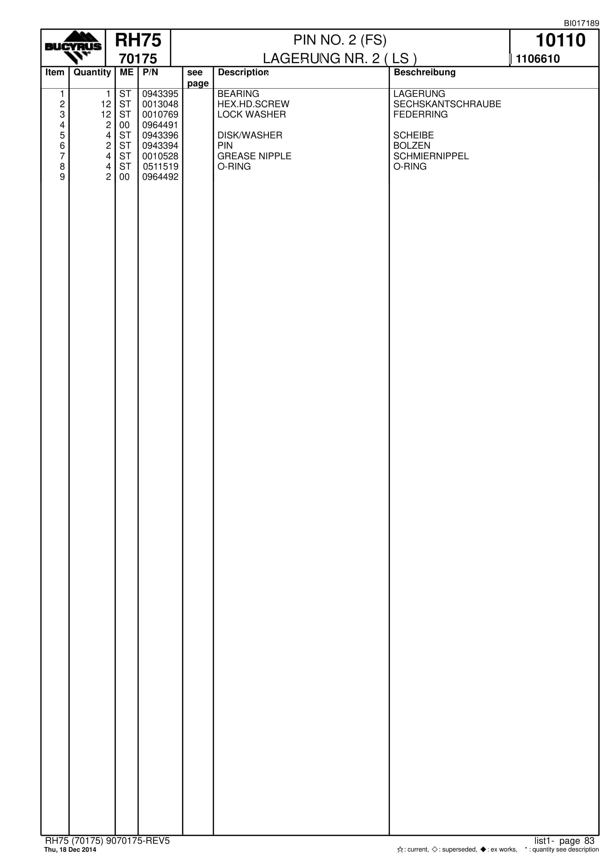 Caterpillar RH75 FS Hydraulic Shovel Spare Parts Manual BI017189-3