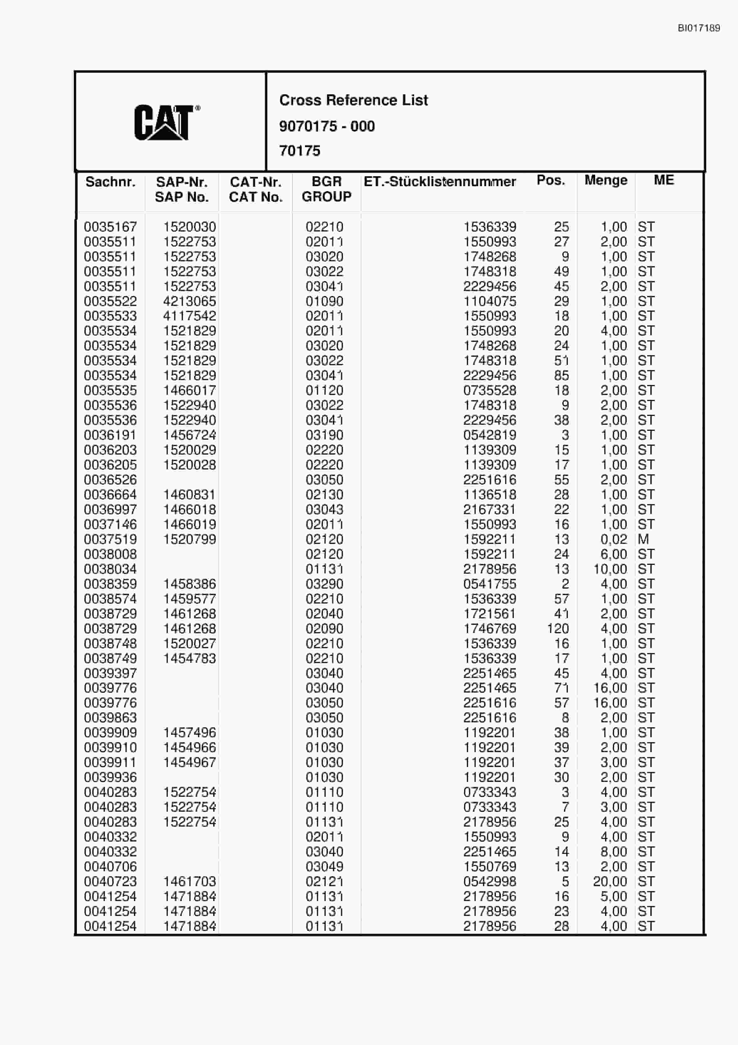 Caterpillar RH75 FS Hydraulic Shovel Spare Parts Manual BI017189-5