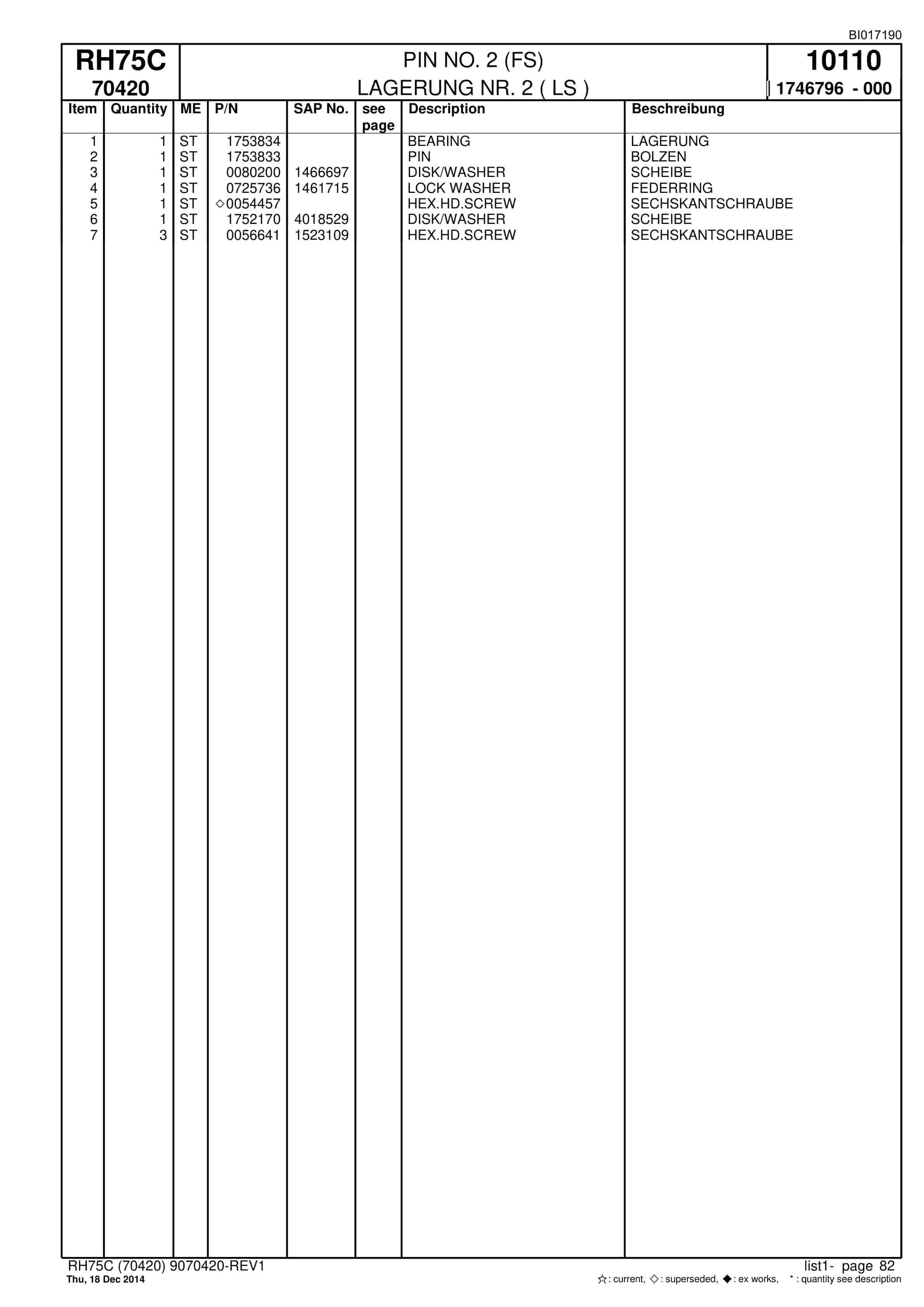 Caterpillar RH75C FS Hydraulic Shovel Spare Parts Manual BI017190-3