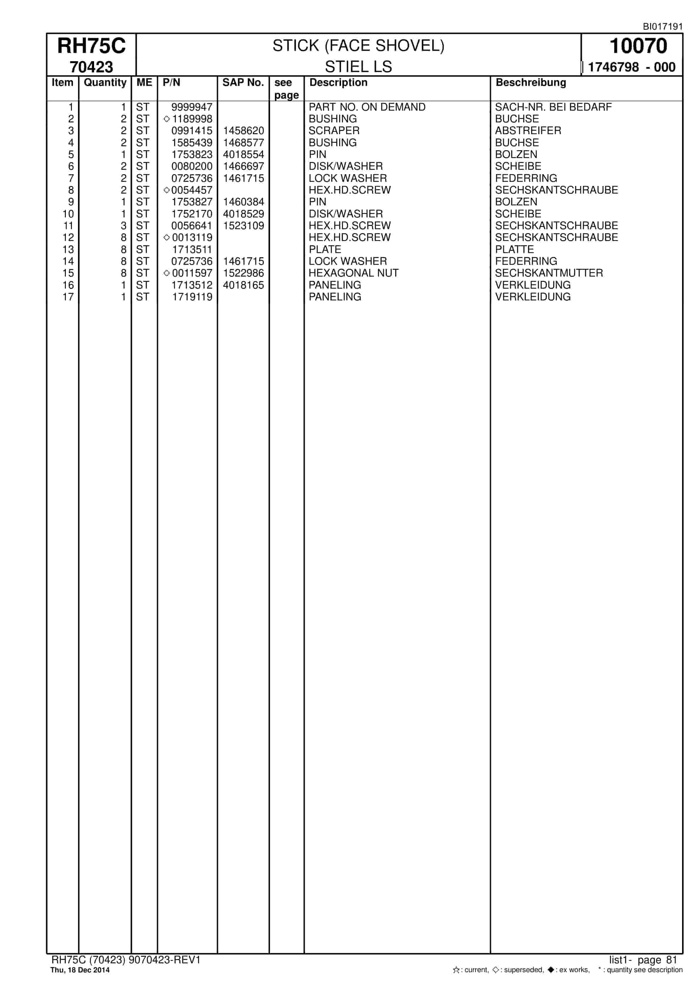 Caterpillar RH75C FS Hydraulic Shovel Spare Parts Manual BI017191-3