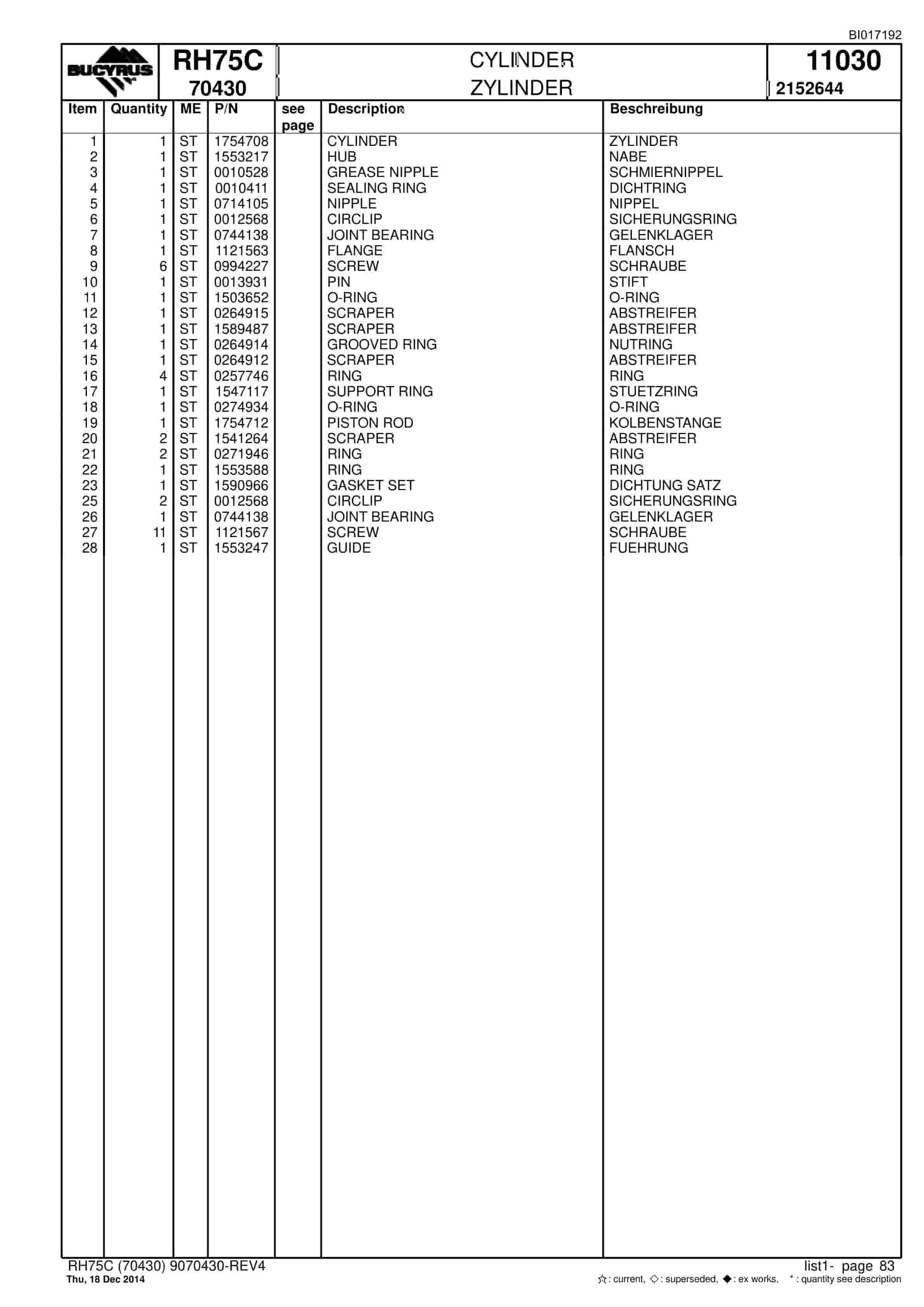 Caterpillar RH75C FS Hydraulic Shovel Spare Parts Manual BI017192-4