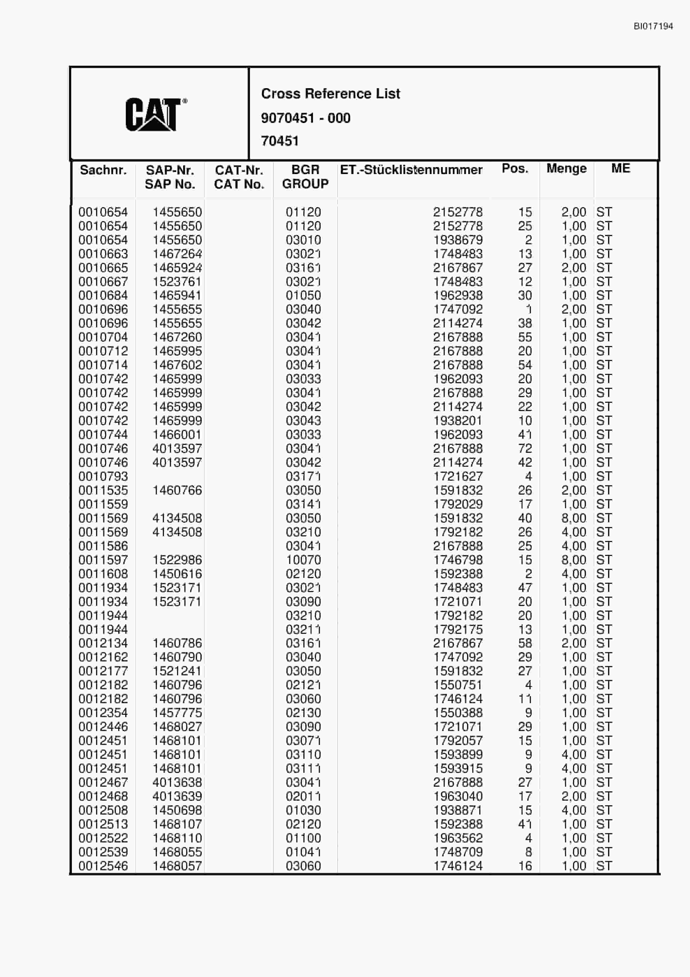 Caterpillar RH75C FS Hydraulic Shovel Spare Parts Manual BI017194-5