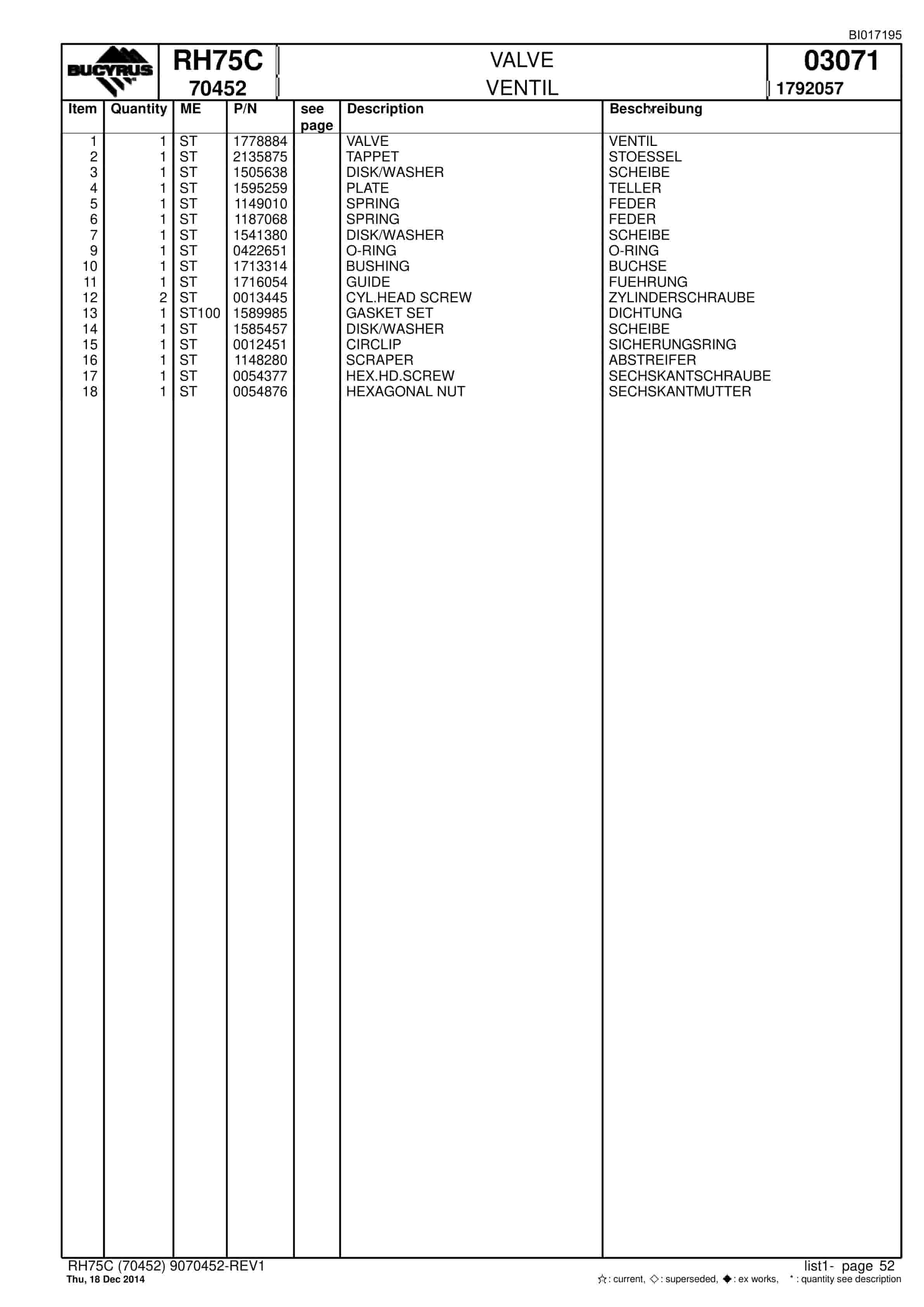 Caterpillar RH75C FS Hydraulic Shovel Spare Parts Manual BI017195-2