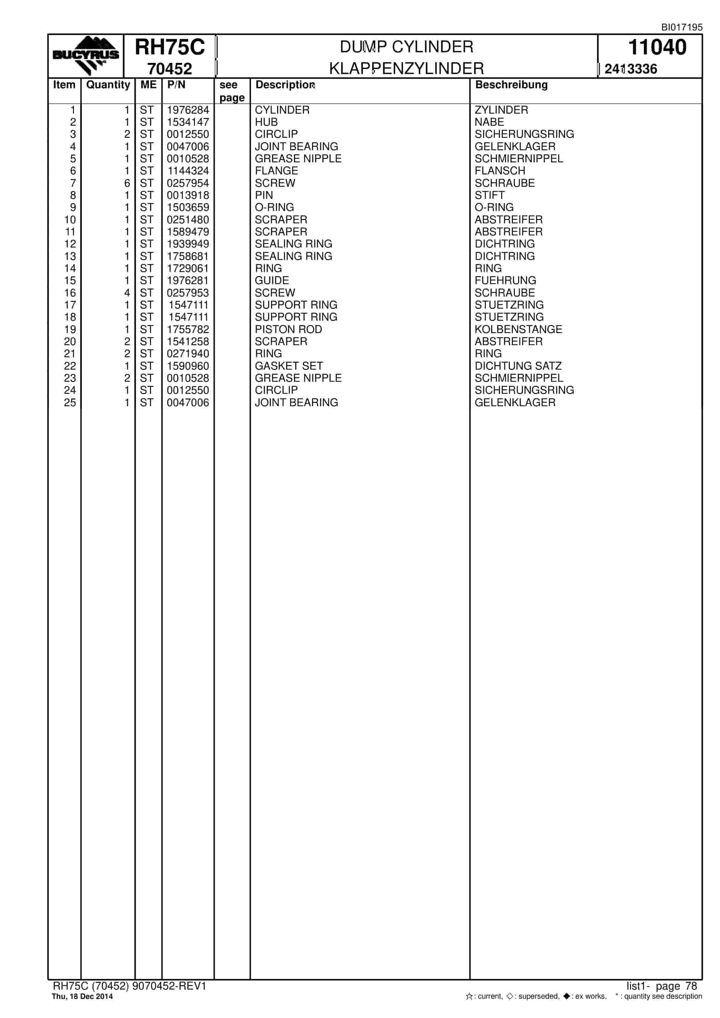 Caterpillar RH75C FS Hydraulic Shovel Spare Parts Manual BI017195-4