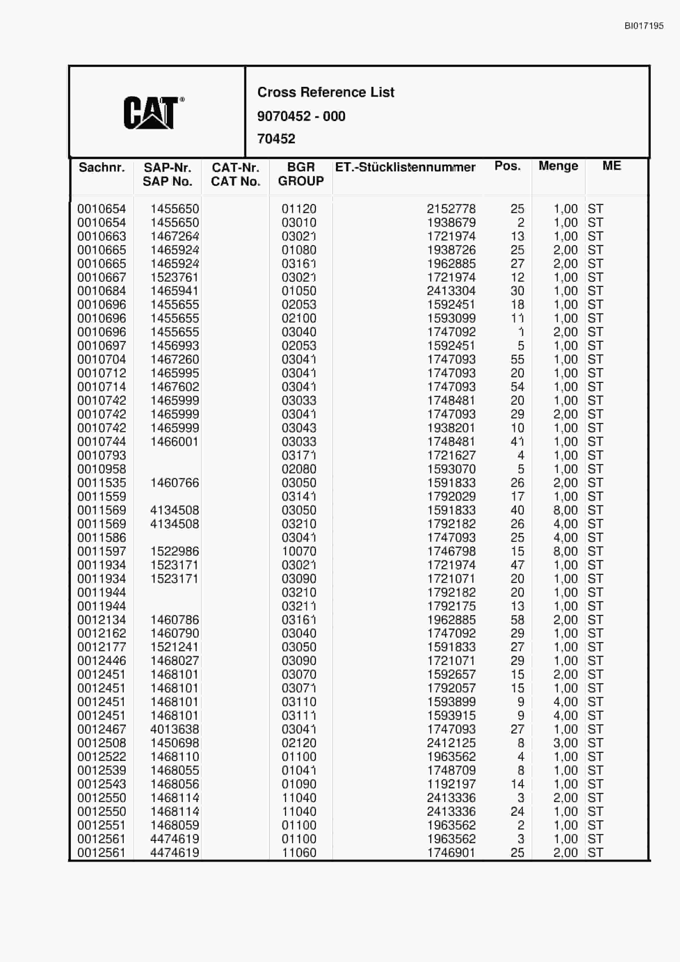 Caterpillar RH75C FS Hydraulic Shovel Spare Parts Manual BI017195-5