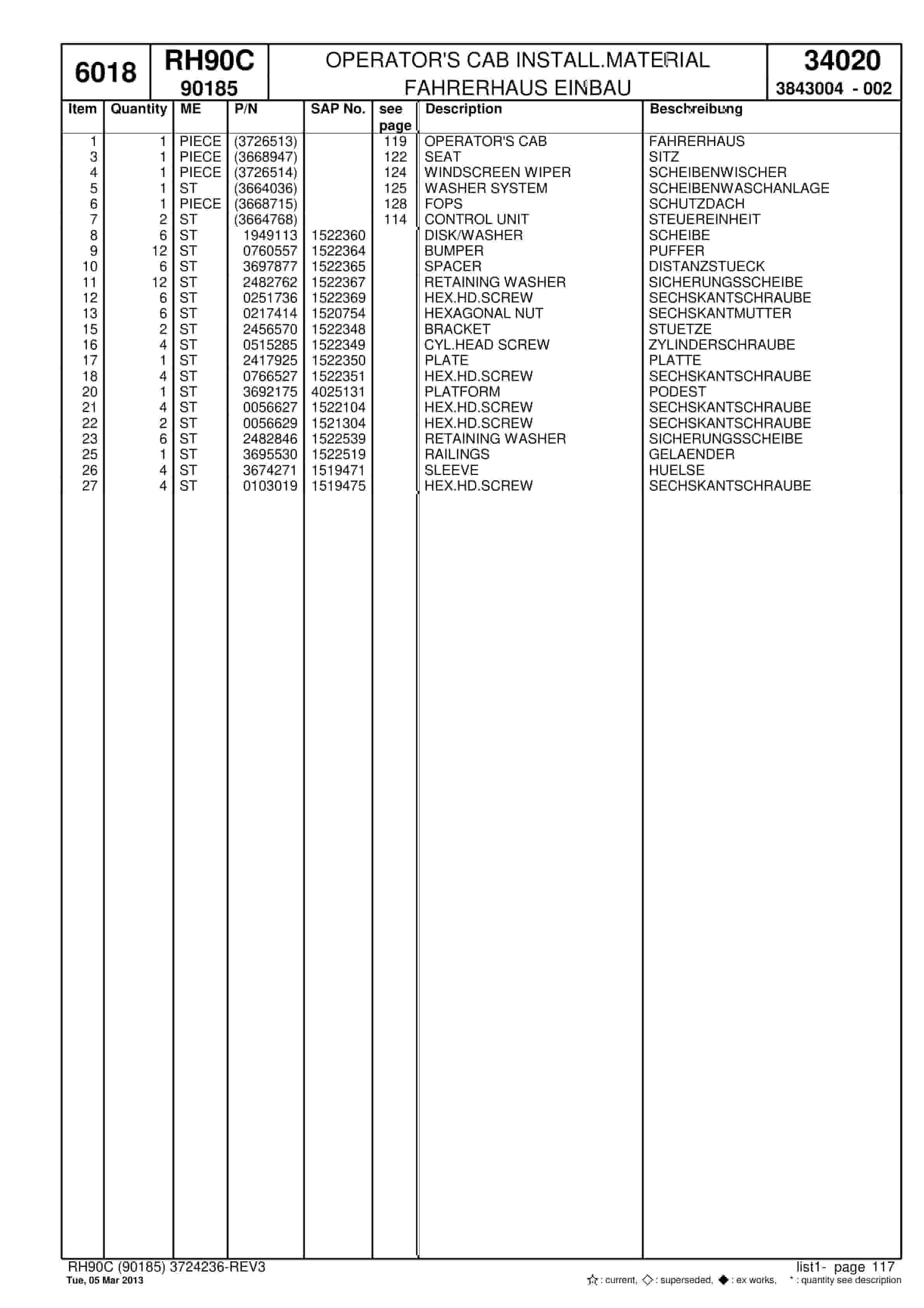 Caterpillar RH90C Hydraulic Excavator Parts Manual 3842017-002-5