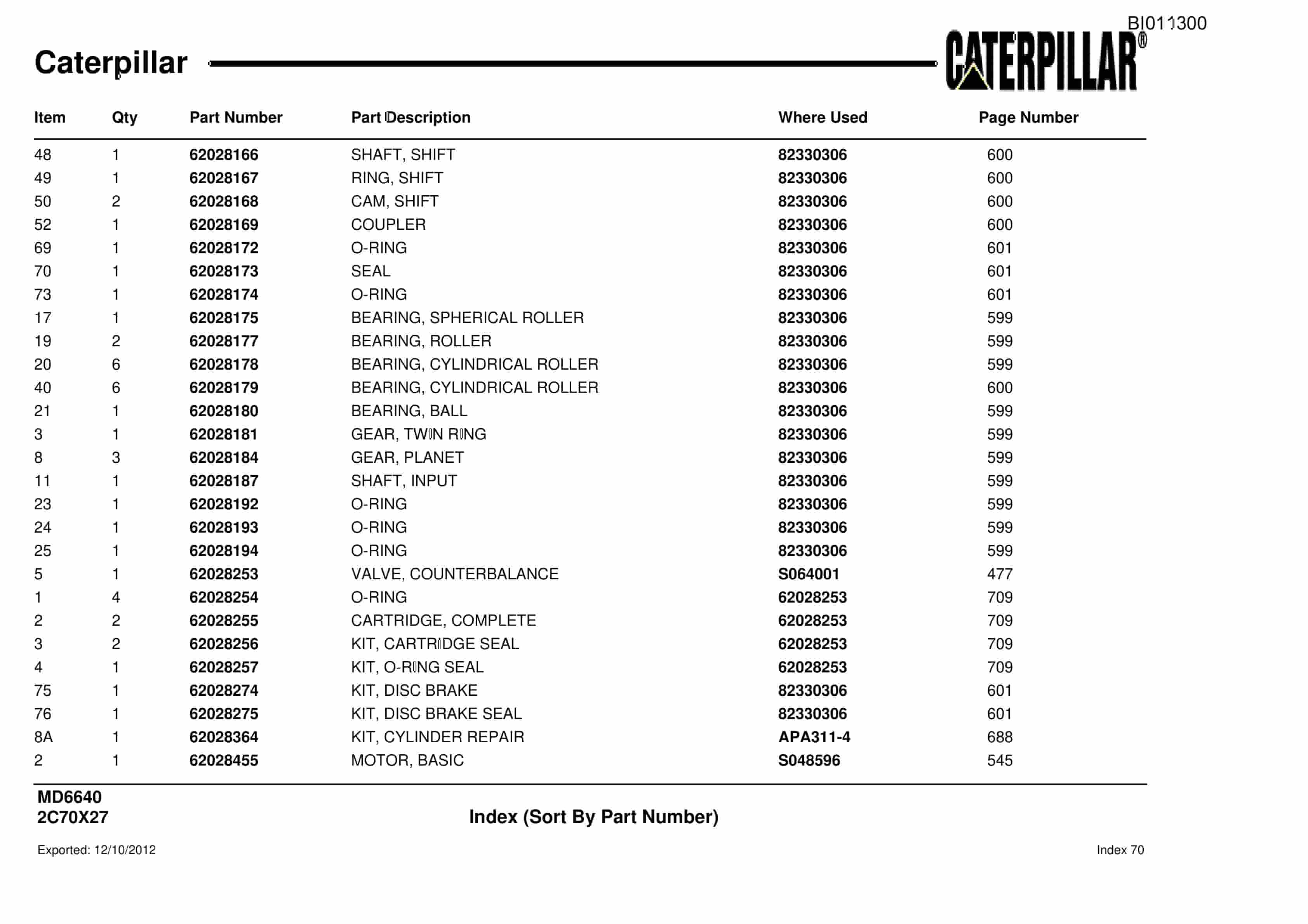 Caterpillar Rotary Drill Parts Manual BI011300-4