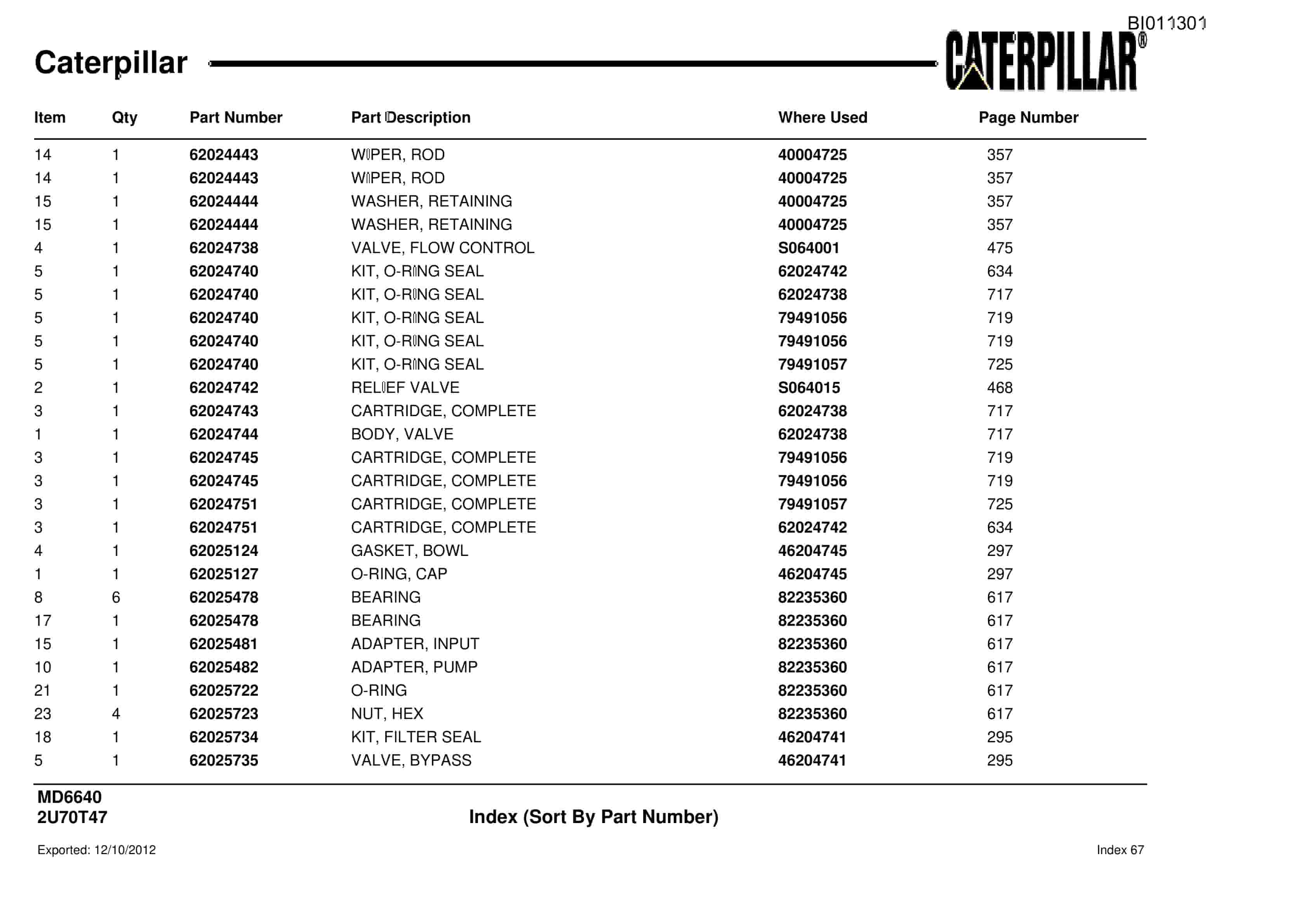 Caterpillar Rotary Drill Parts Manual BI011301-4