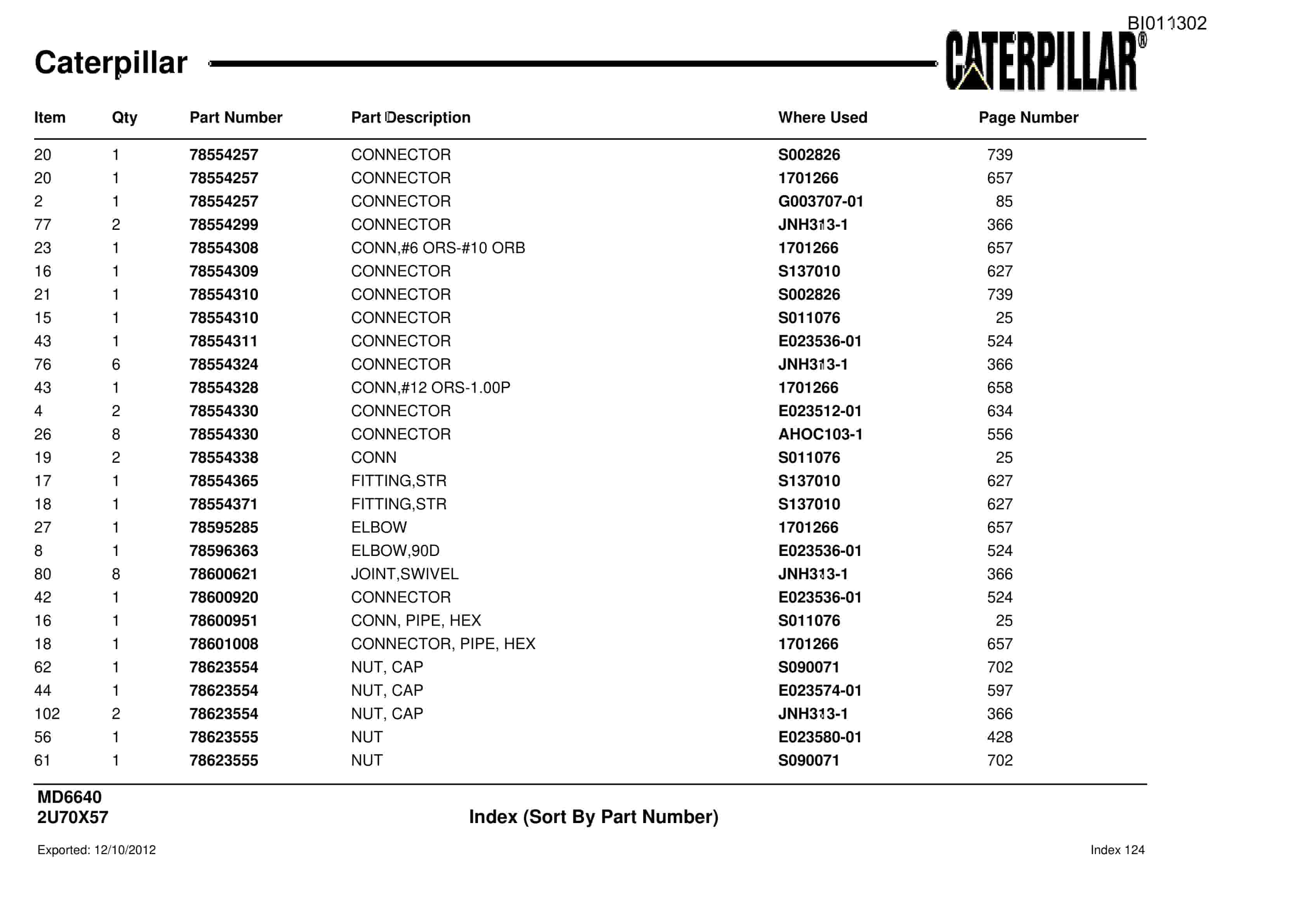 Caterpillar Rotary Drill Parts Manual BI011302-5