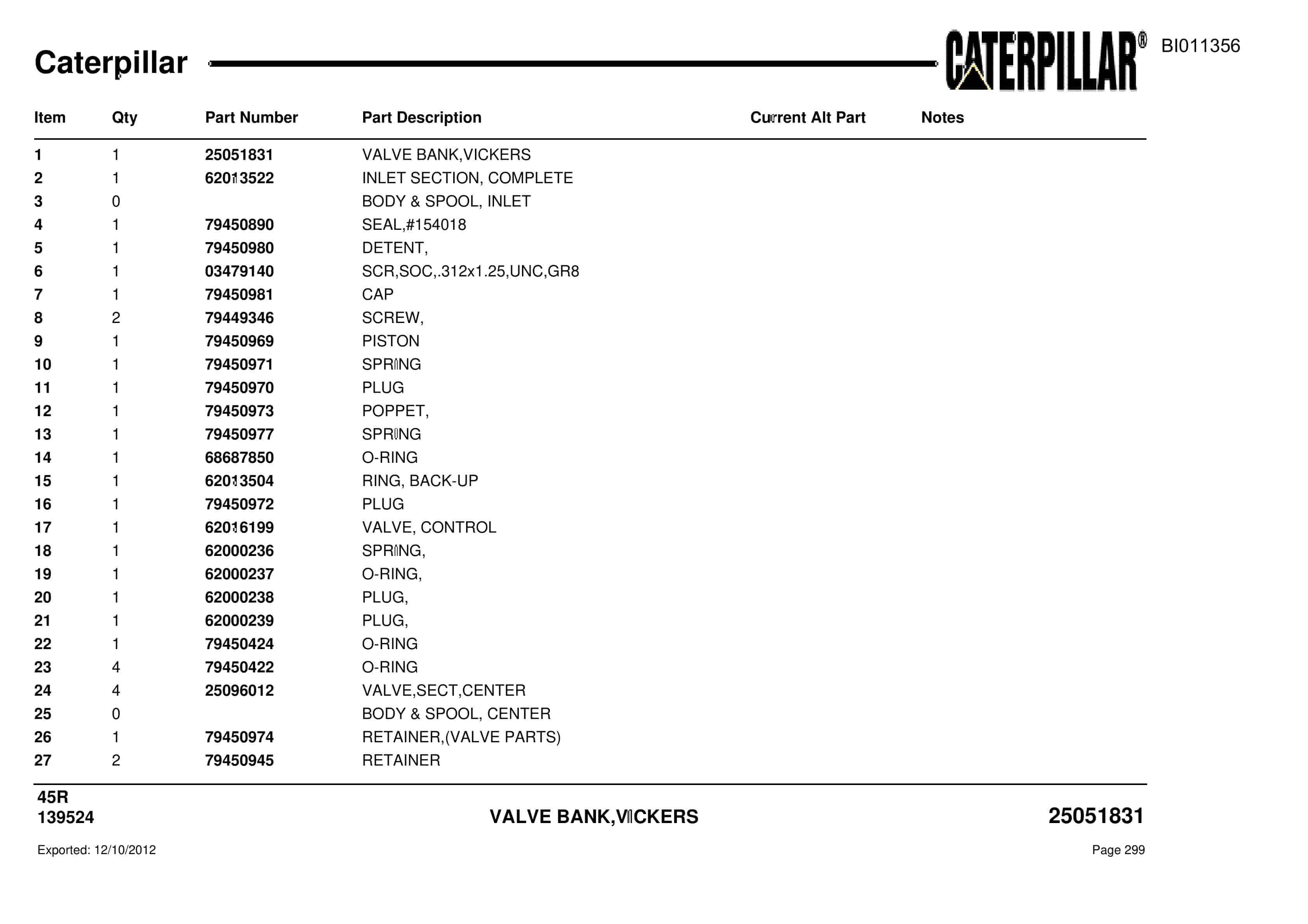 Caterpillar Rotary Drill Parts Manual BI011356-2