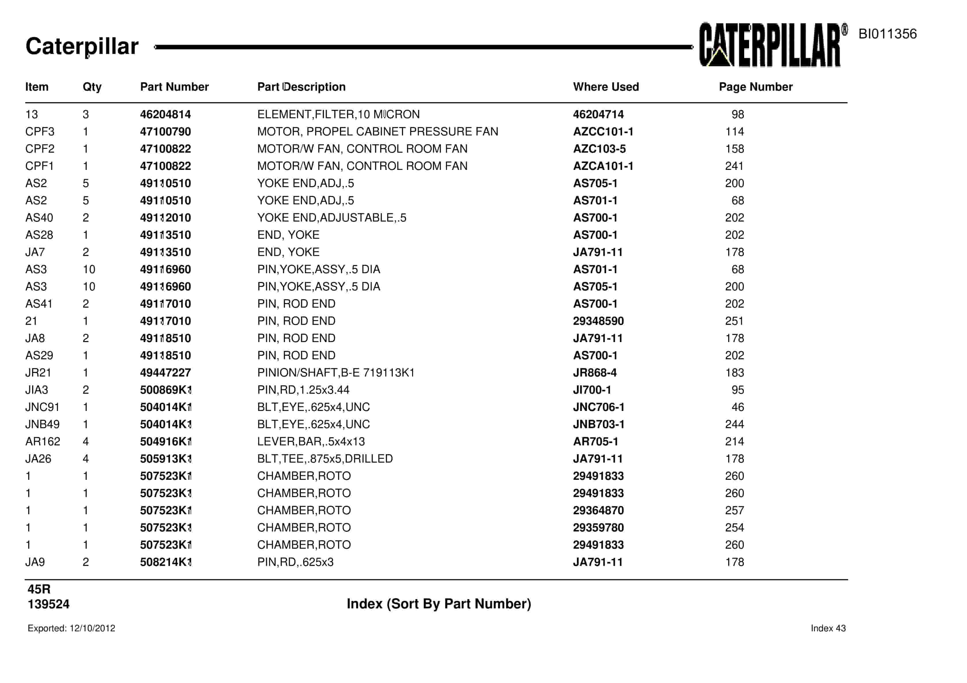 Caterpillar Rotary Drill Parts Manual BI011356-3