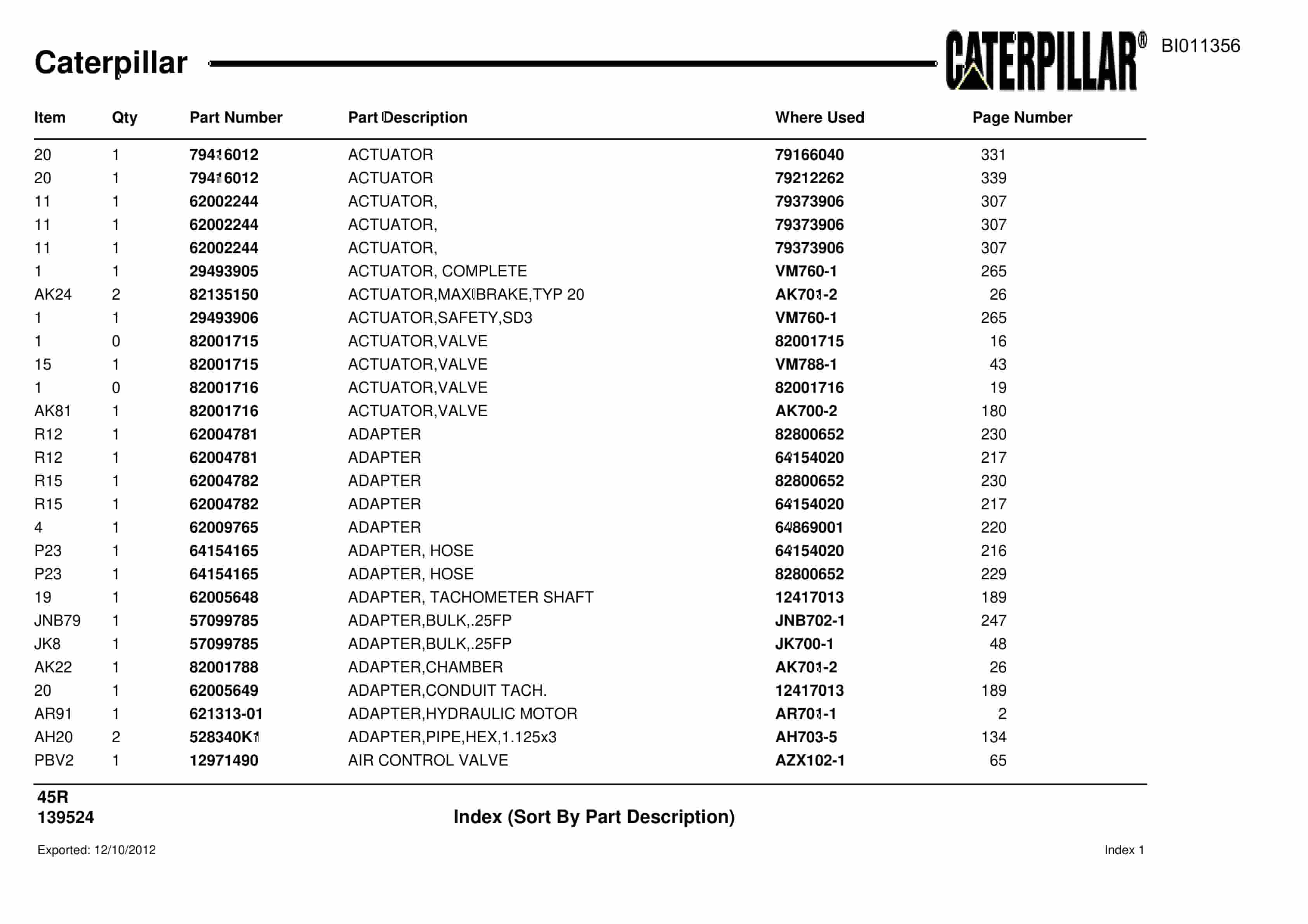 Caterpillar Rotary Drill Parts Manual BI011356-5