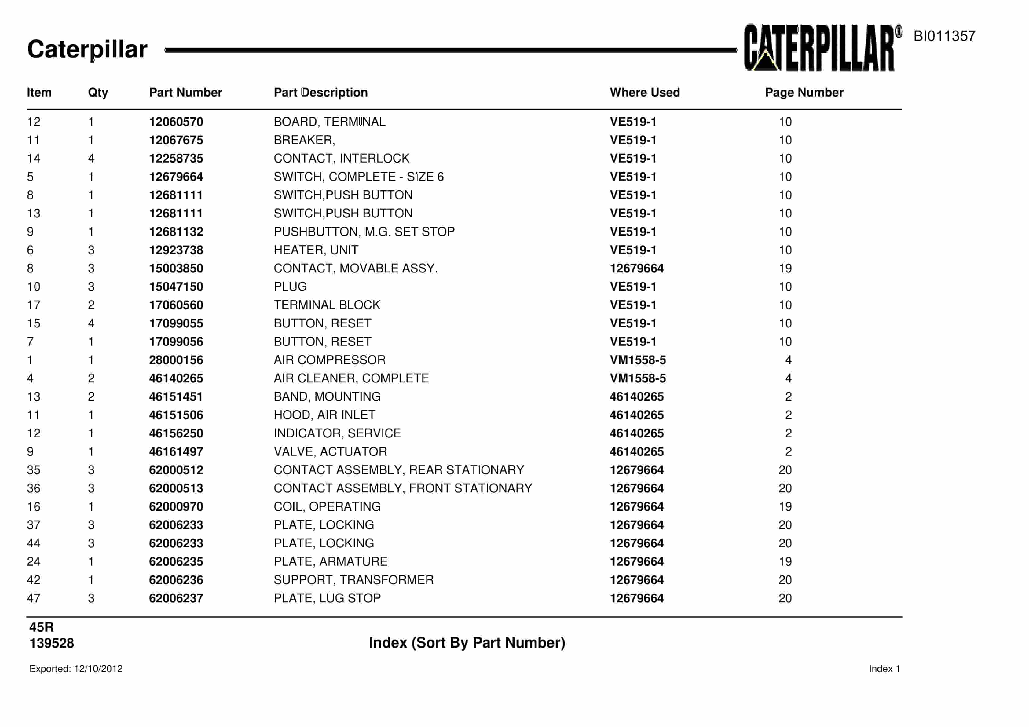 Caterpillar Rotary Drill Parts Manual BI011357-4