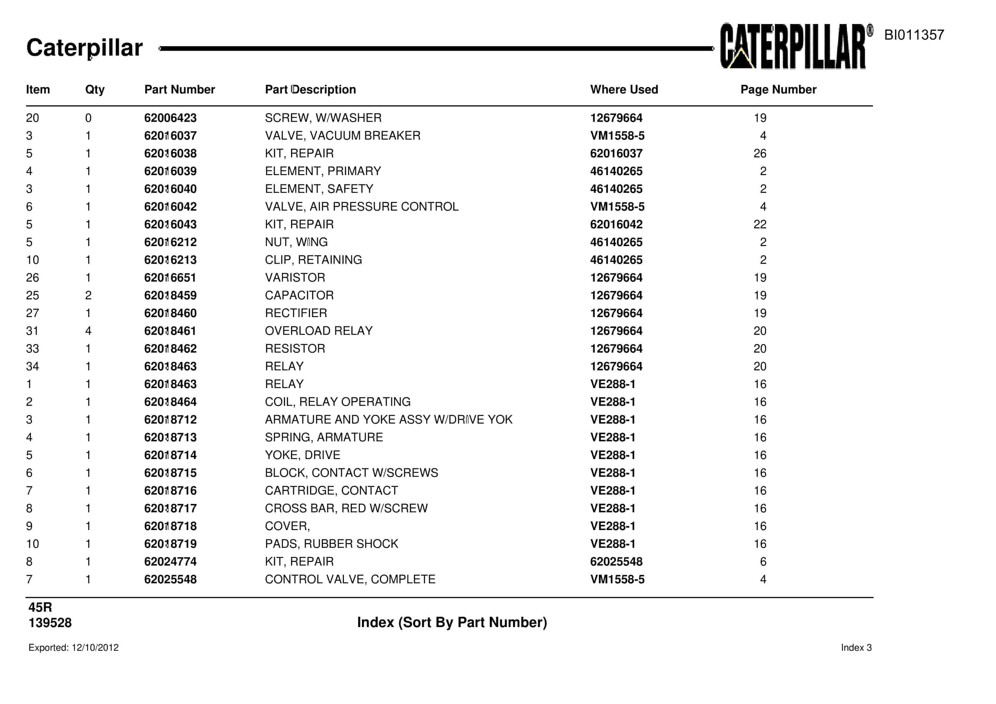 Caterpillar Rotary Drill Parts Manual BI011357-5