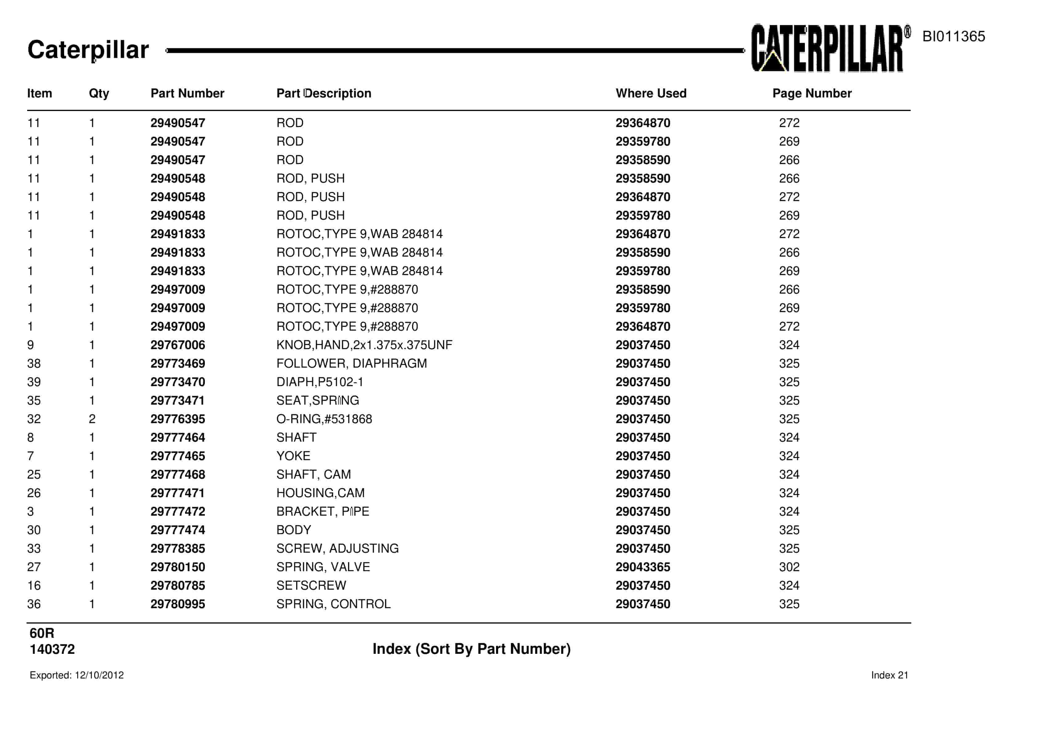 Caterpillar Rotary Drill Parts Manual BI011365-3